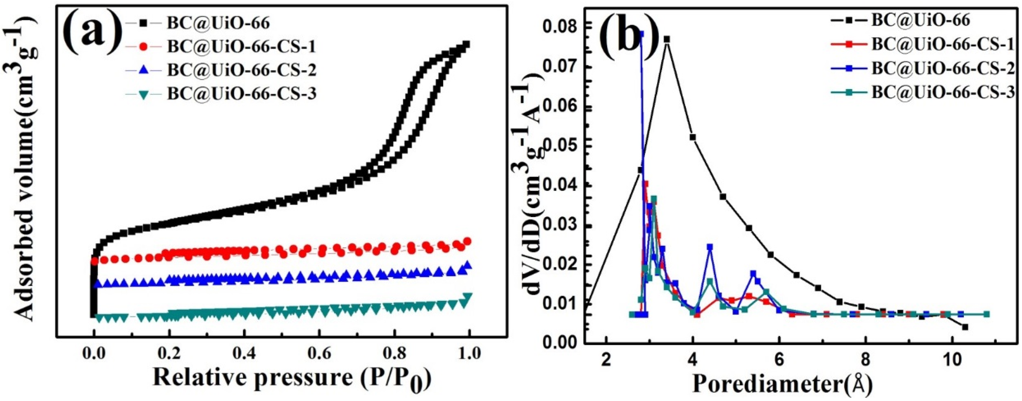 Nanomaterials 12 03901 g003 Nanomaterials 12 03901 g003