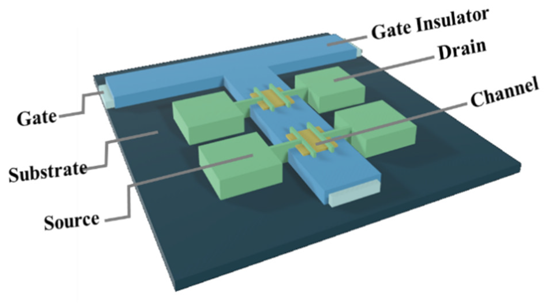 Nanomaterials 12 03902 g001