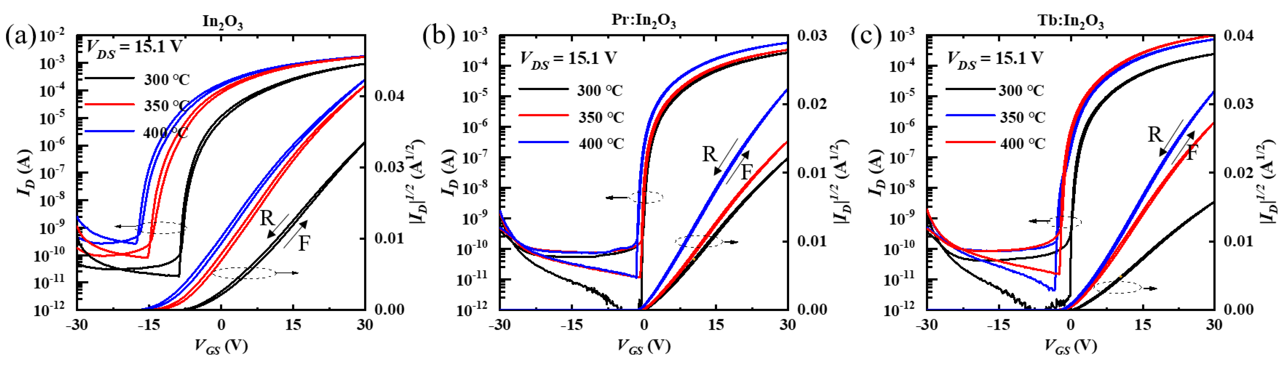 Nanomaterials 12 03902 g002