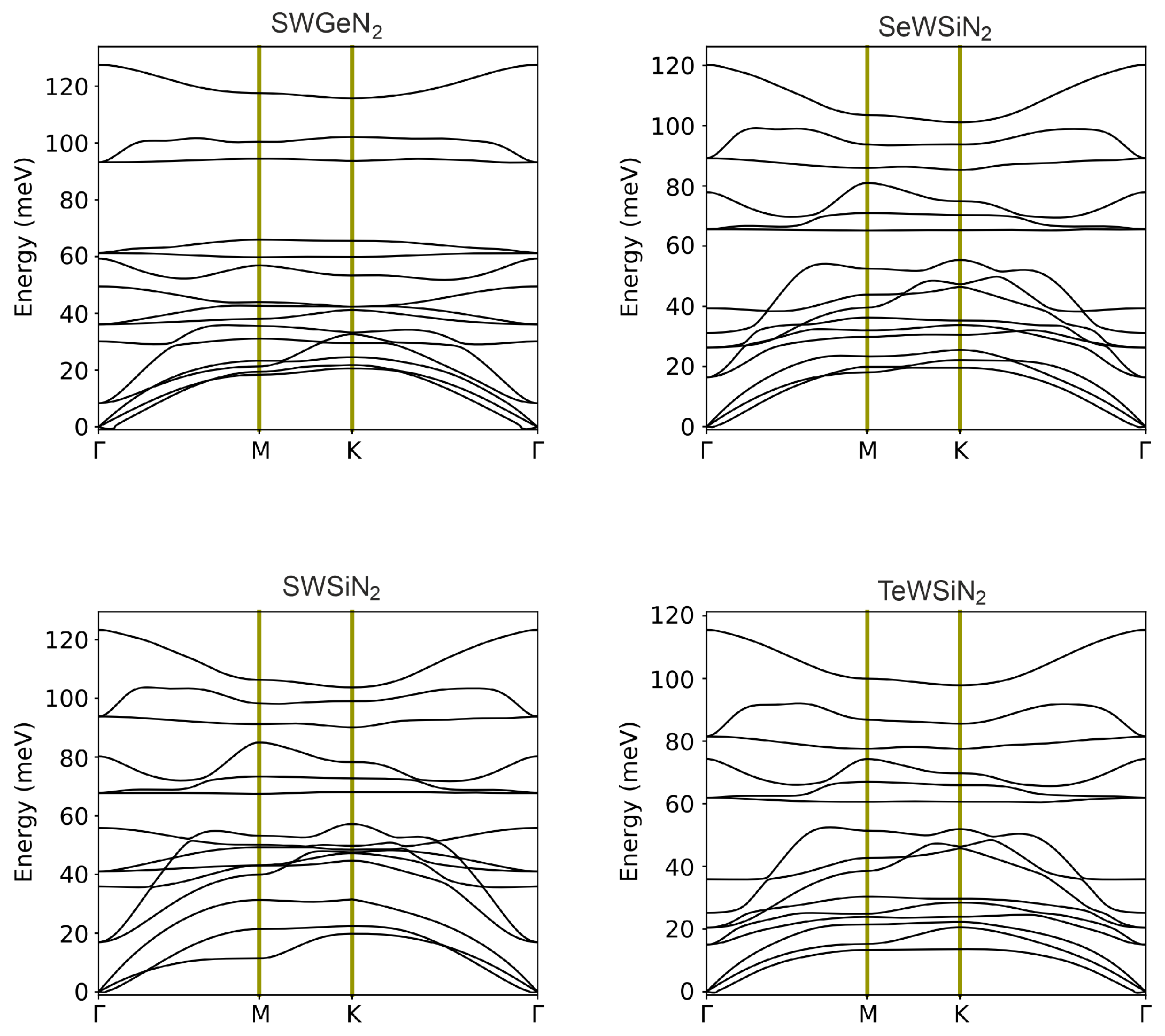 Nanomaterials 12 03904 g002