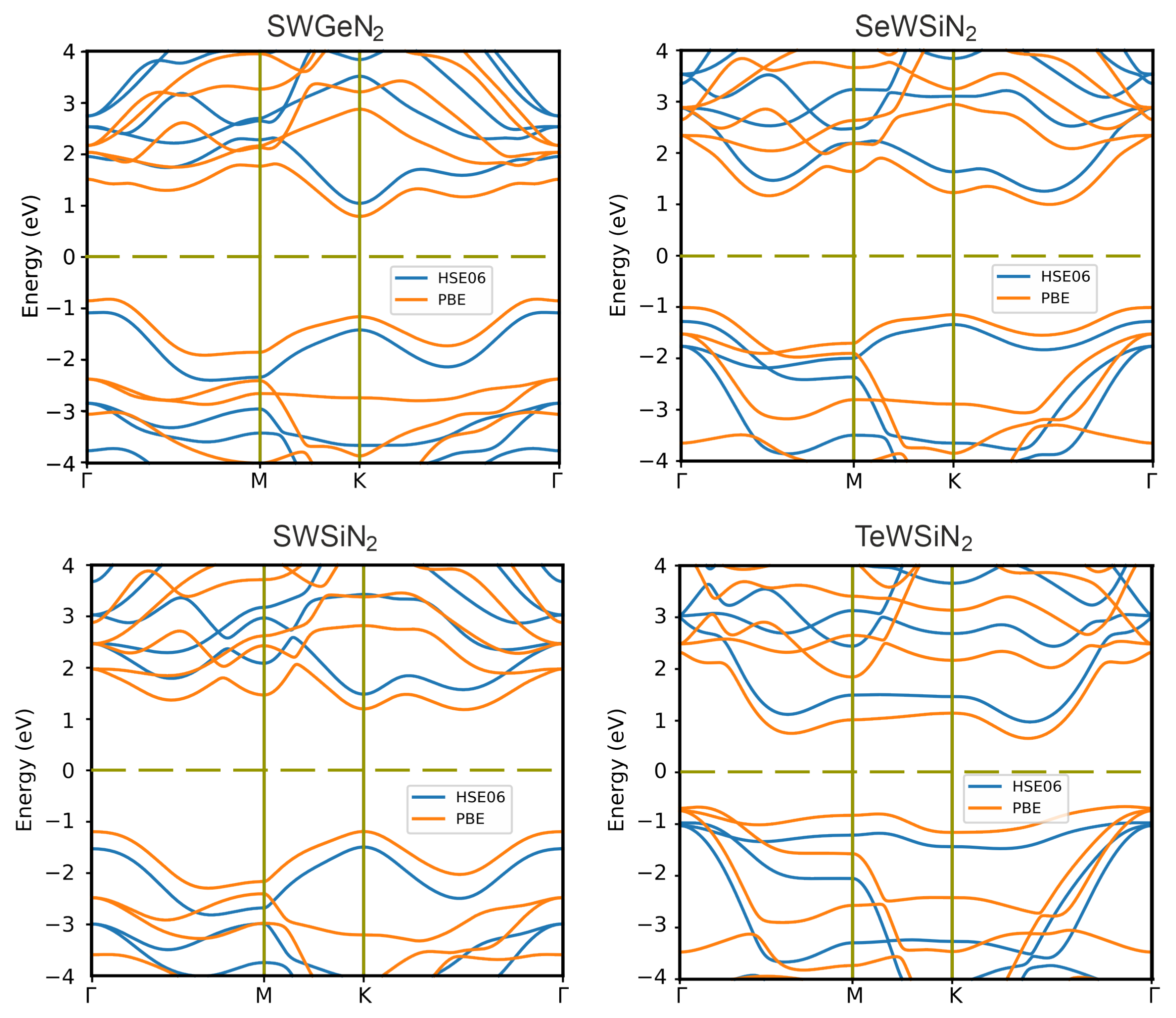 Nanomaterials 12 03904 g003