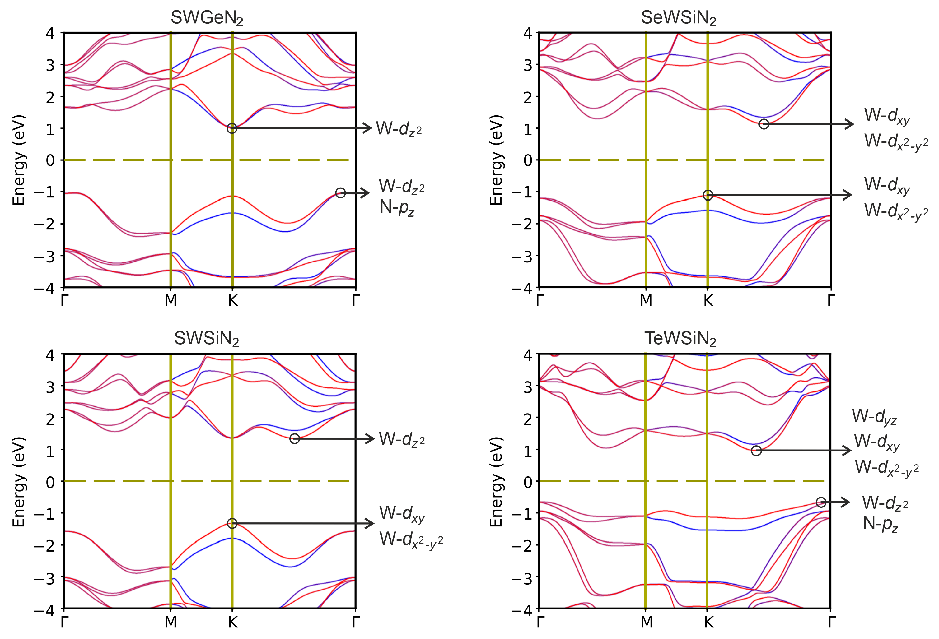 Nanomaterials 12 03904 g005