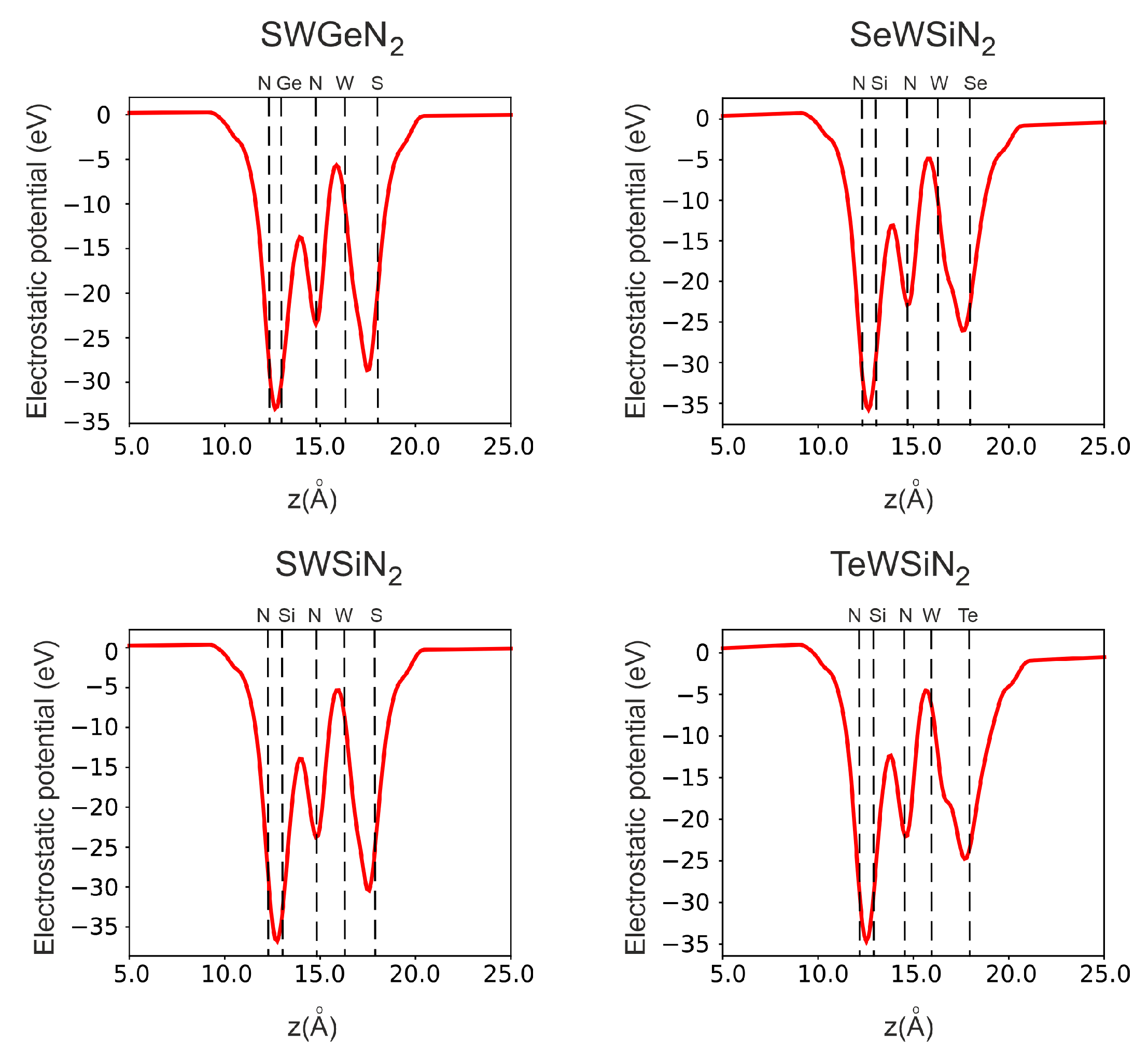 Nanomaterials 12 03904 g006