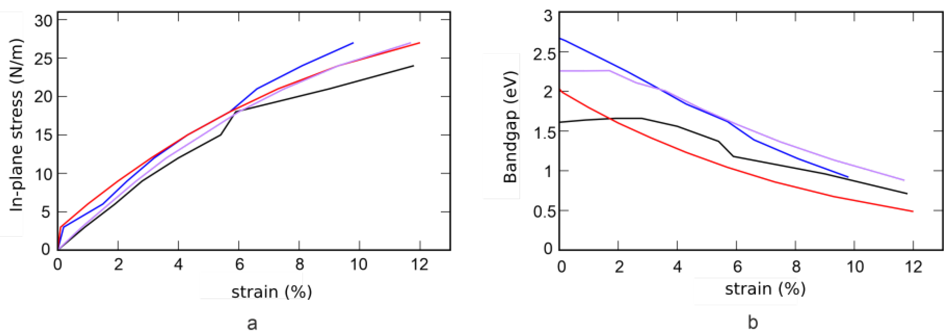 Nanomaterials 12 03904 g008