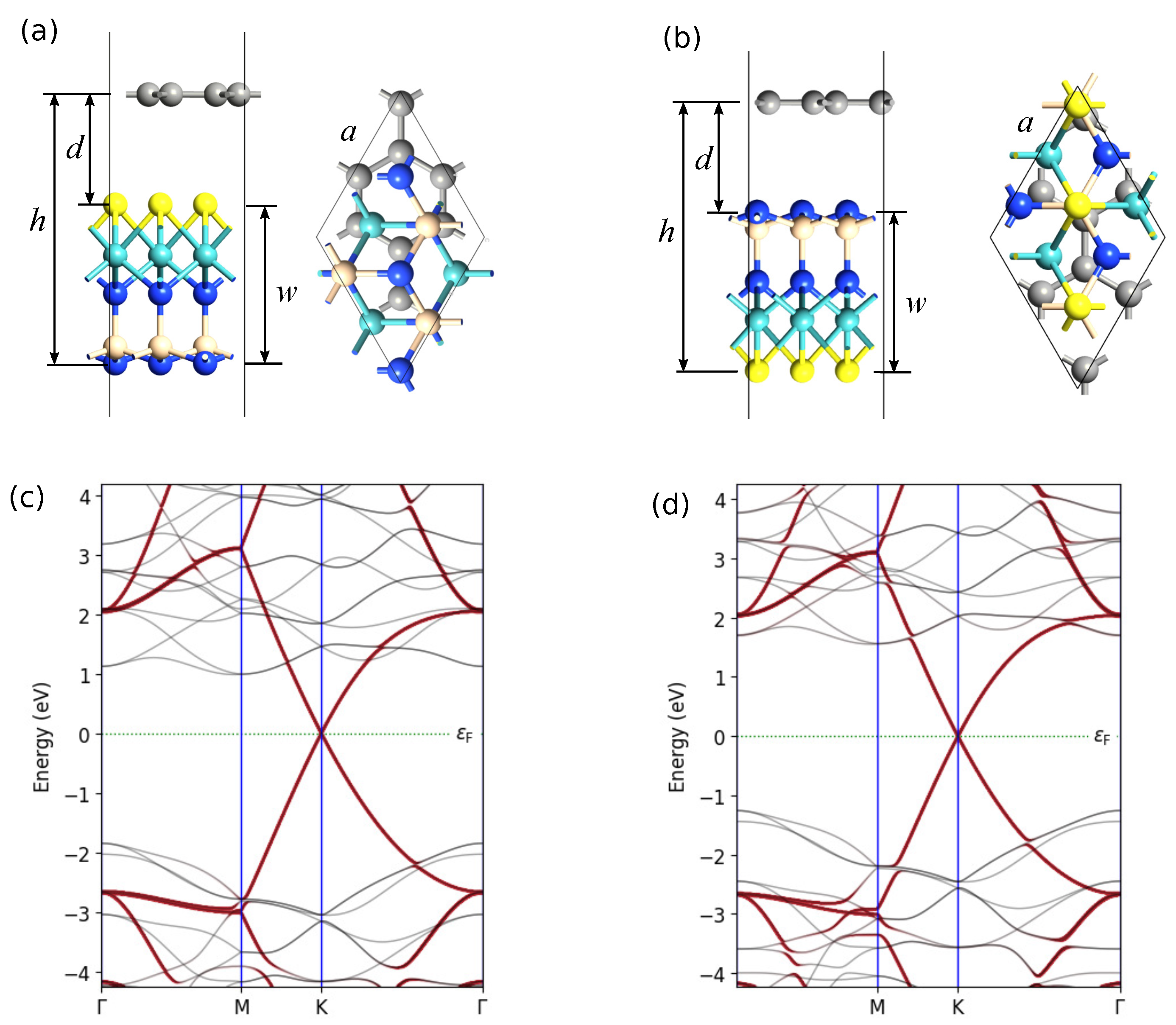 Nanomaterials 12 03904 g009