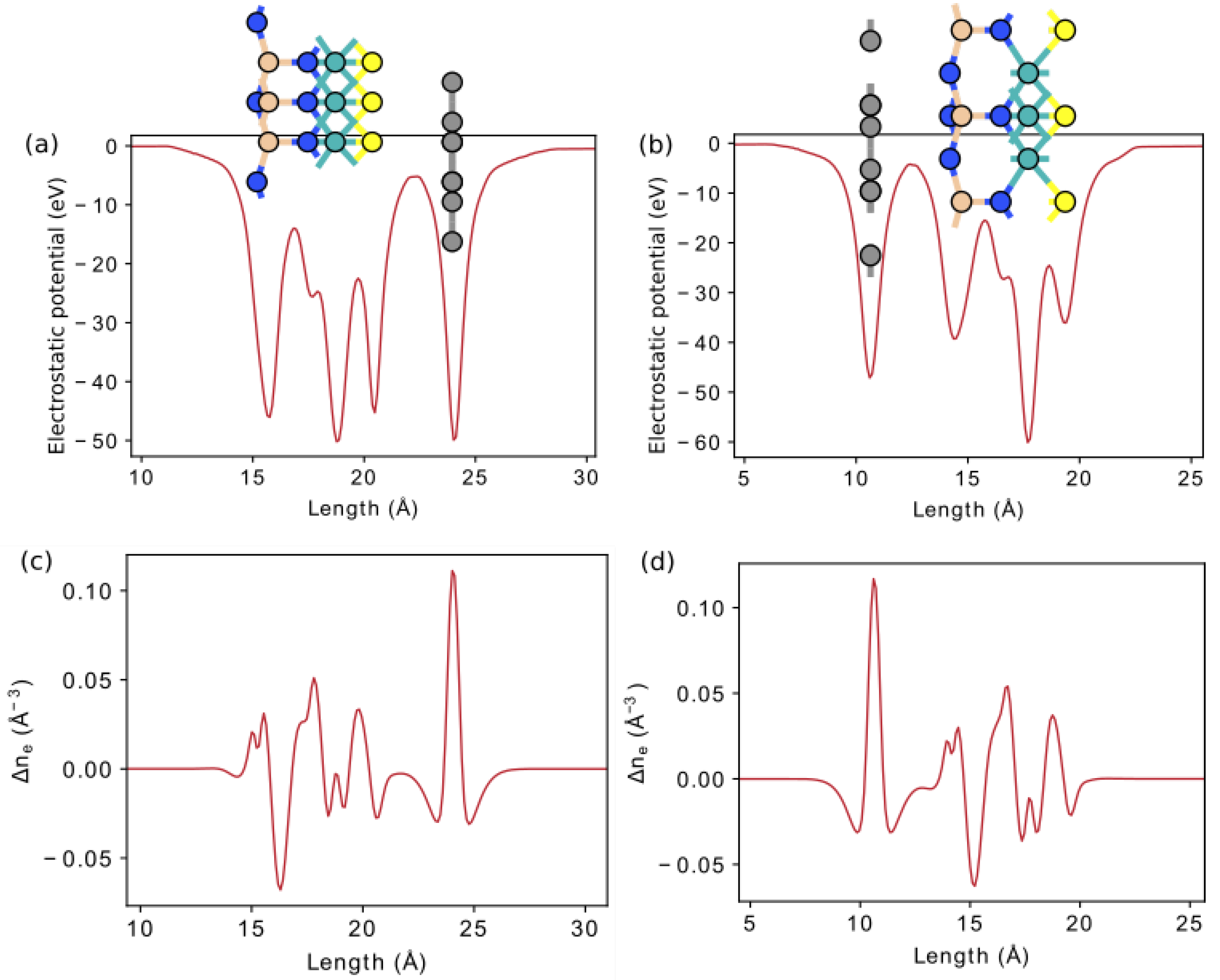 Nanomaterials 12 03904 g010