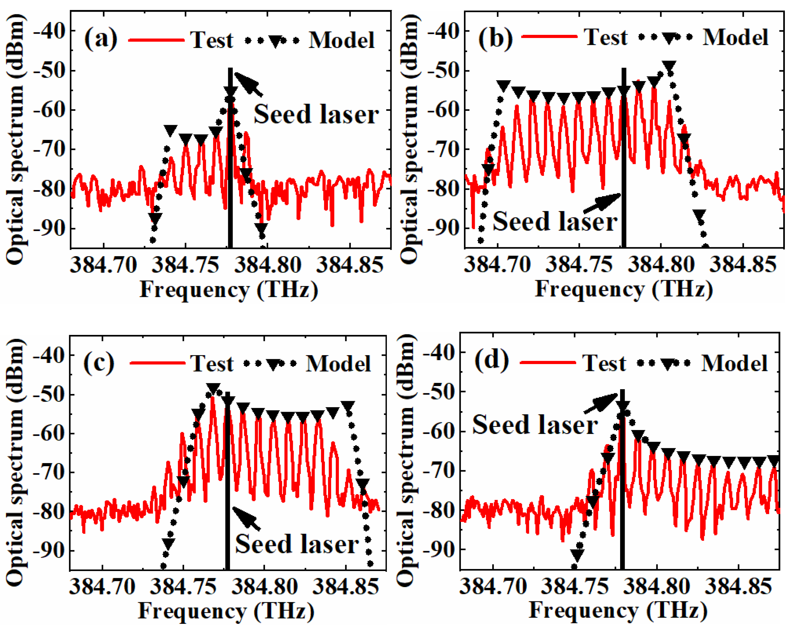 Nanomaterials 12 03907 g008 Nanomaterials 12 03907 g008