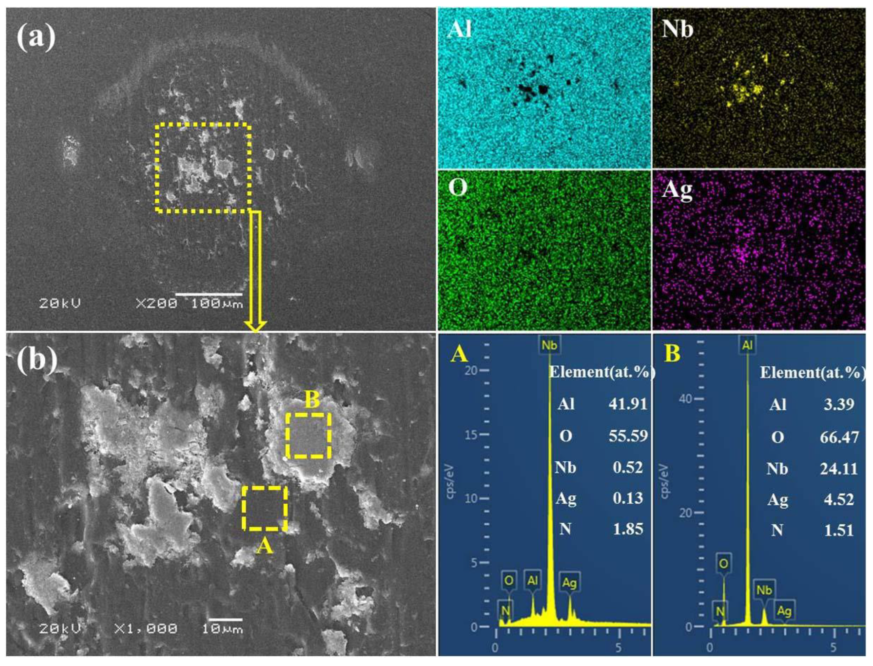Nanomaterials 12 03909 g010