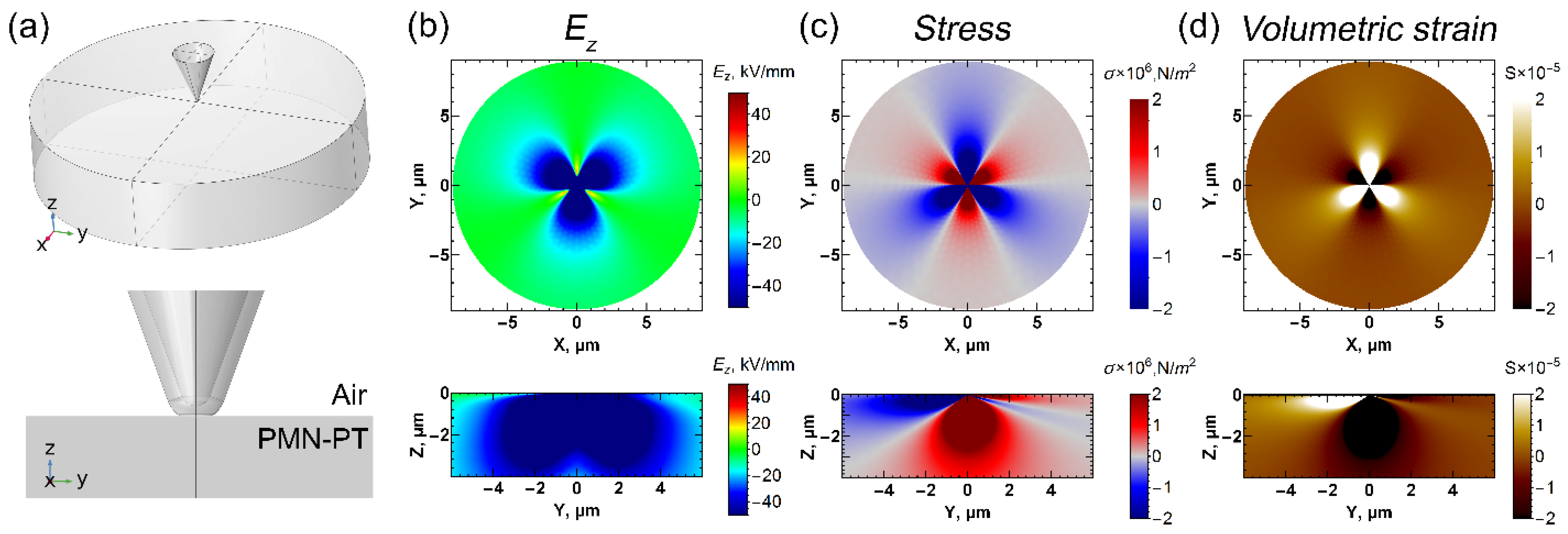 Nanomaterials 12 03912 g003