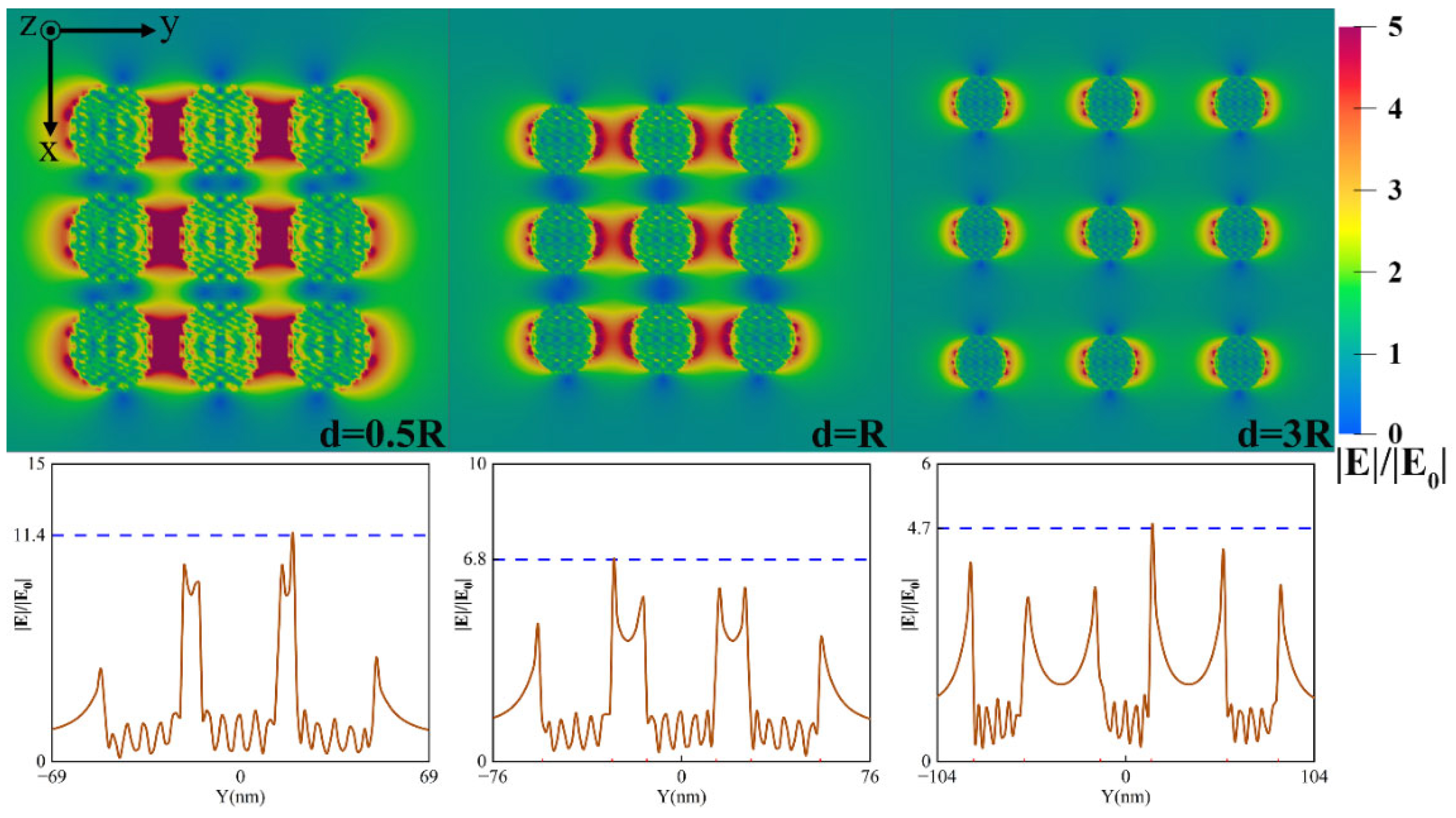 Nanomaterials 12 03924 g004 Nanomaterials 12 03924 g004