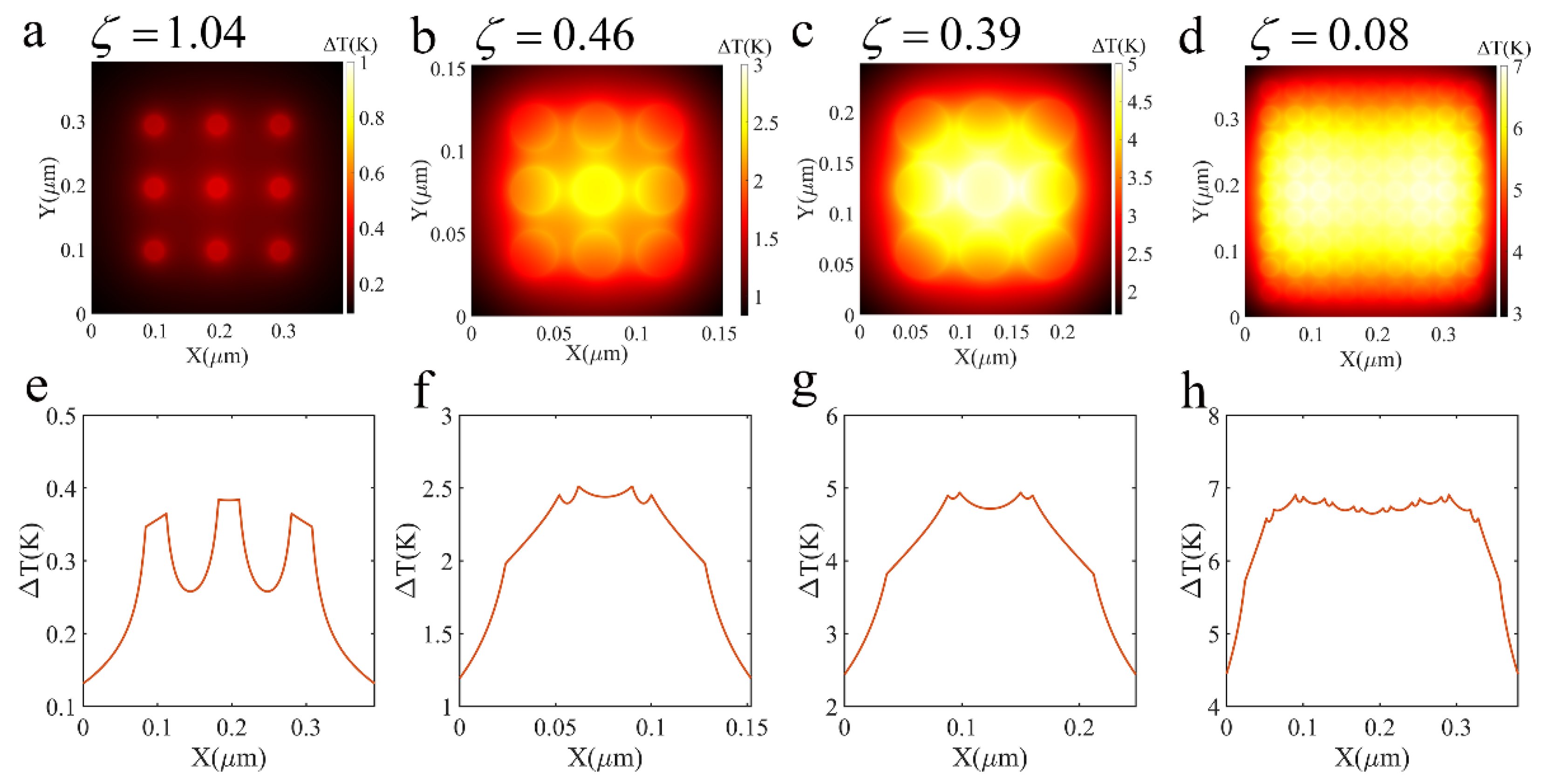 Nanomaterials 12 03924 g011 Nanomaterials 12 03924 g011