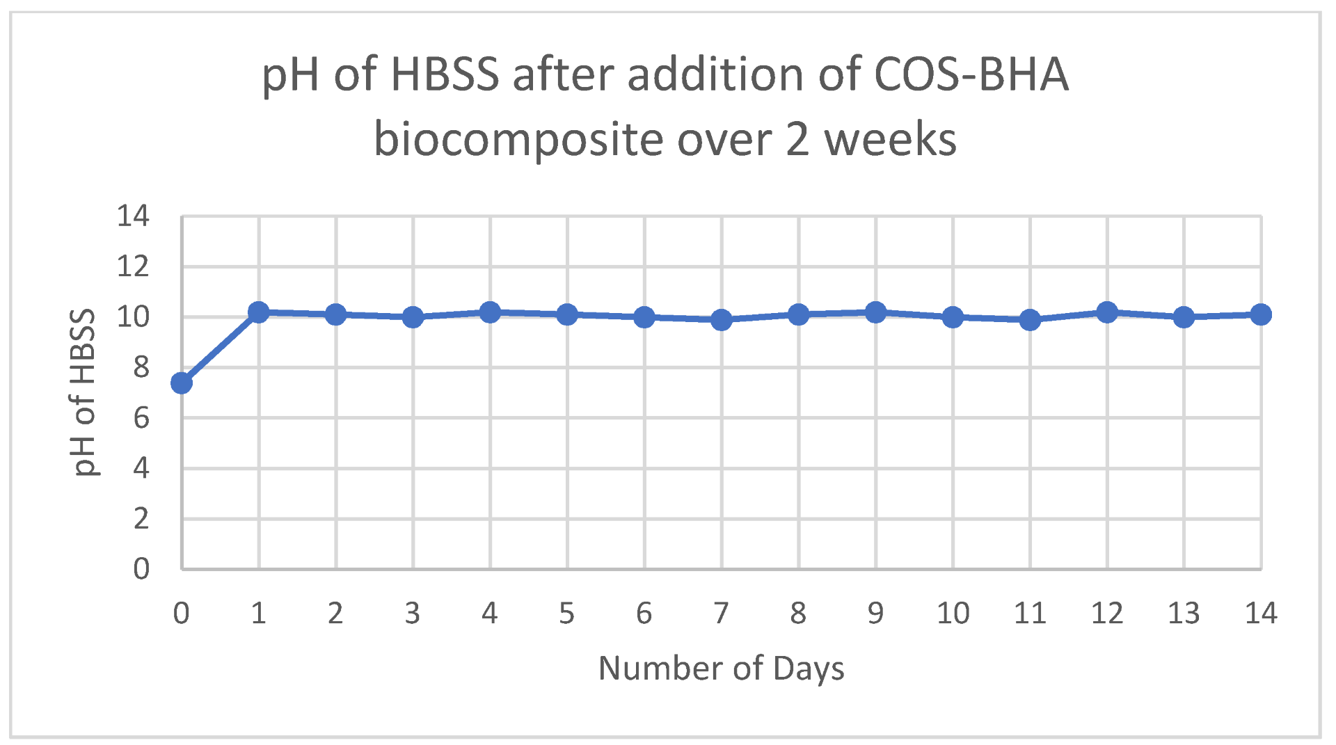 Nanomaterials 12 03925 g003 Nanomaterials 12 03925 g003