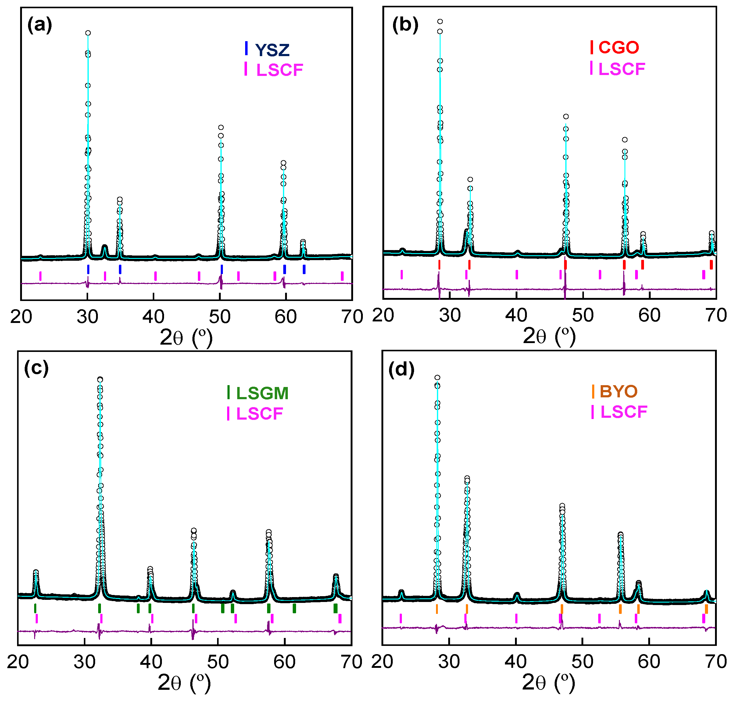 Nanomaterials 12 03936 g001