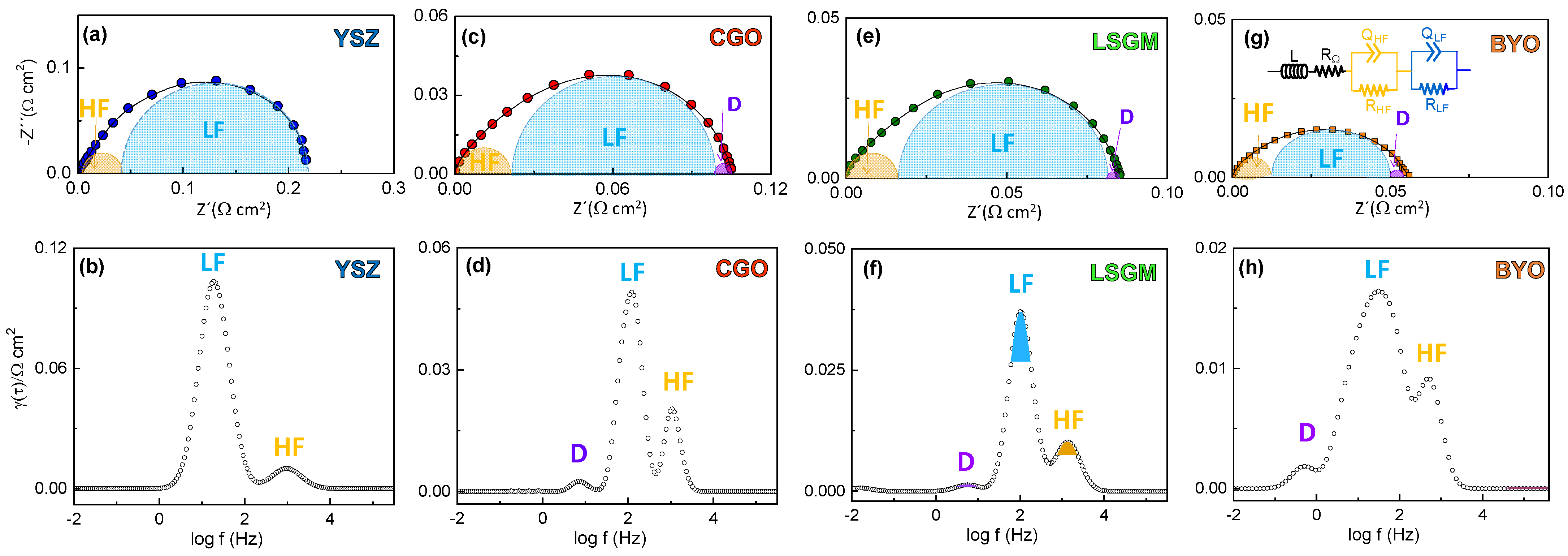 Nanomaterials 12 03936 g003