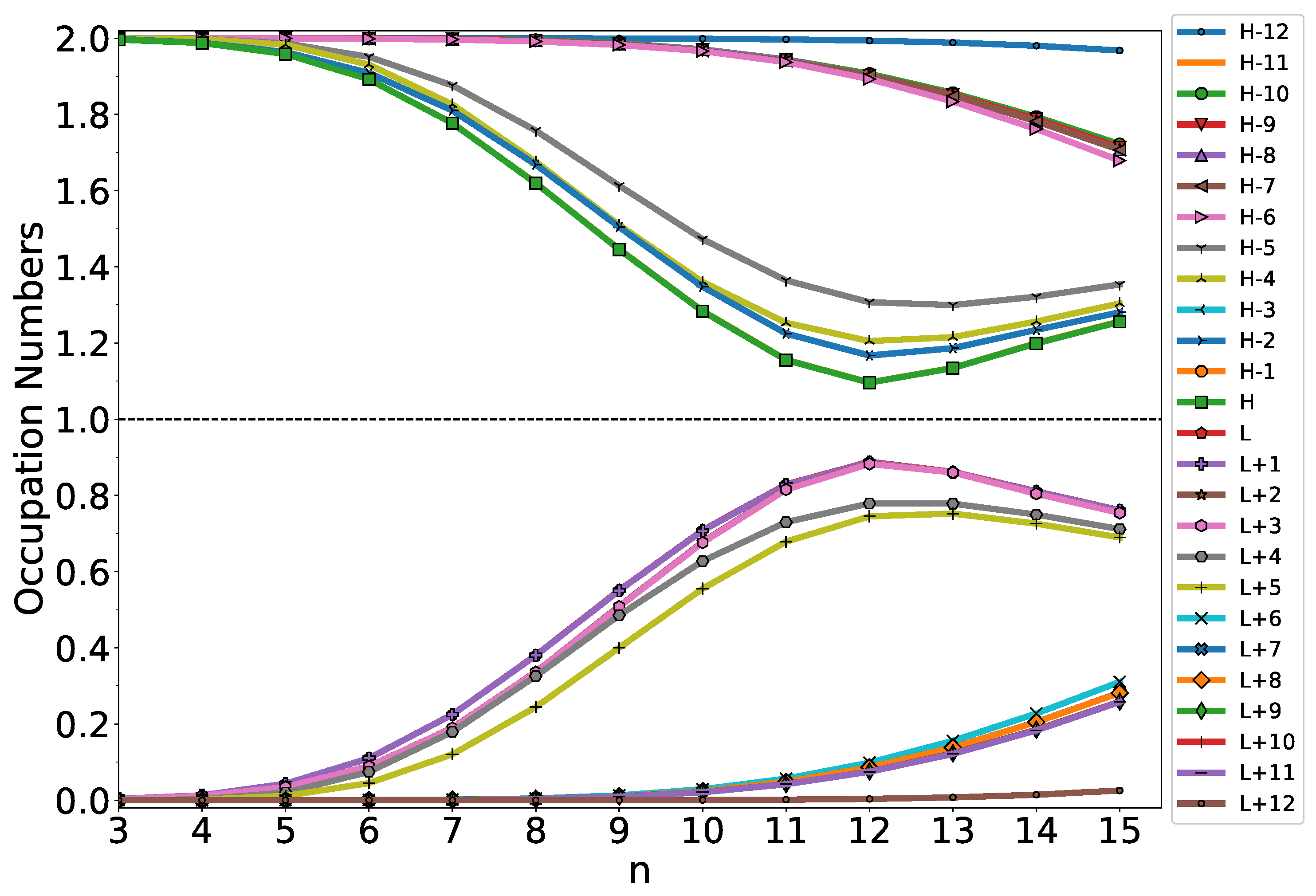 Nanomaterials 12 03943 g005 Nanomaterials 12 03943 g005