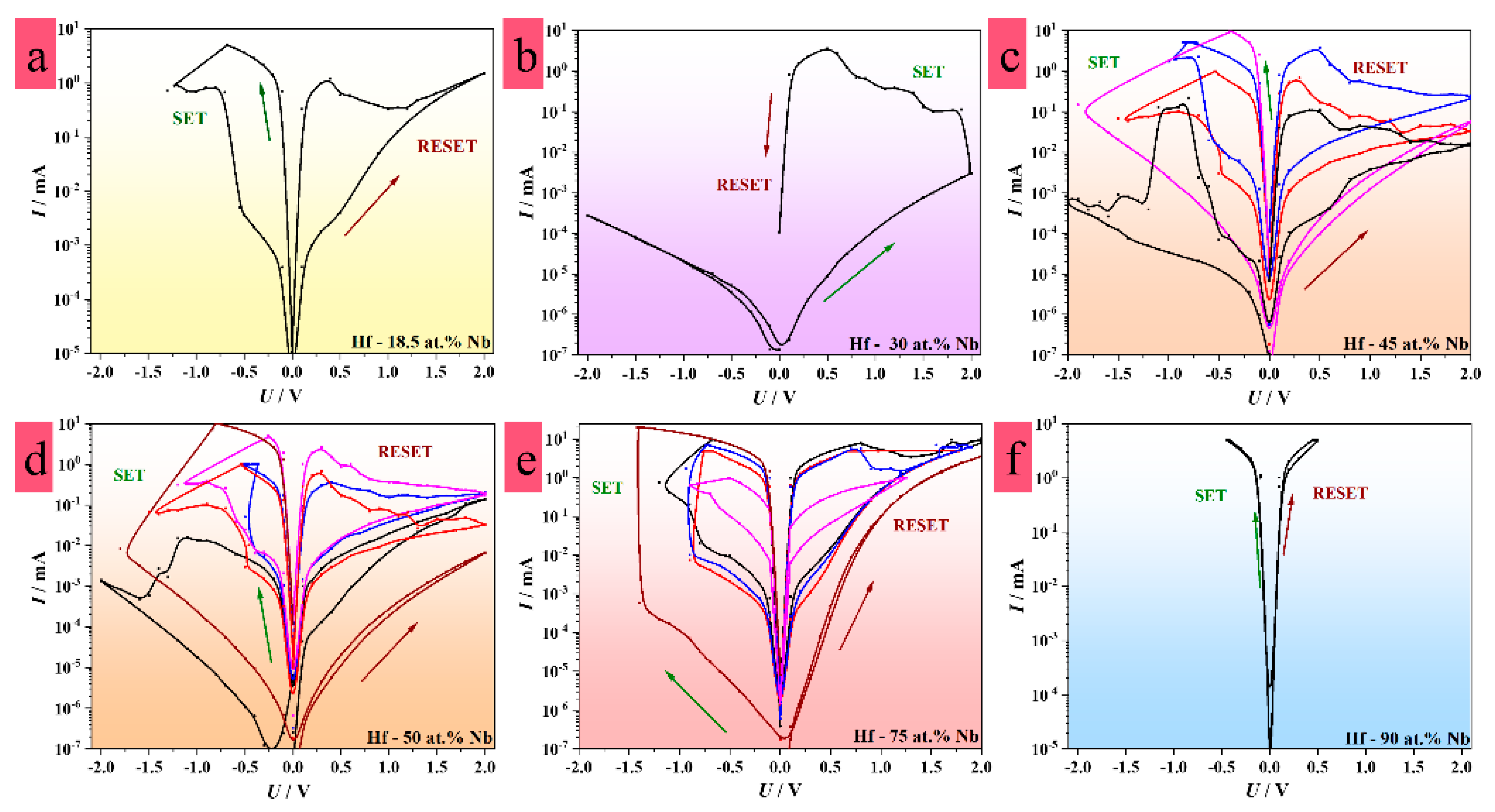 Nanomaterials 12 03944 g003