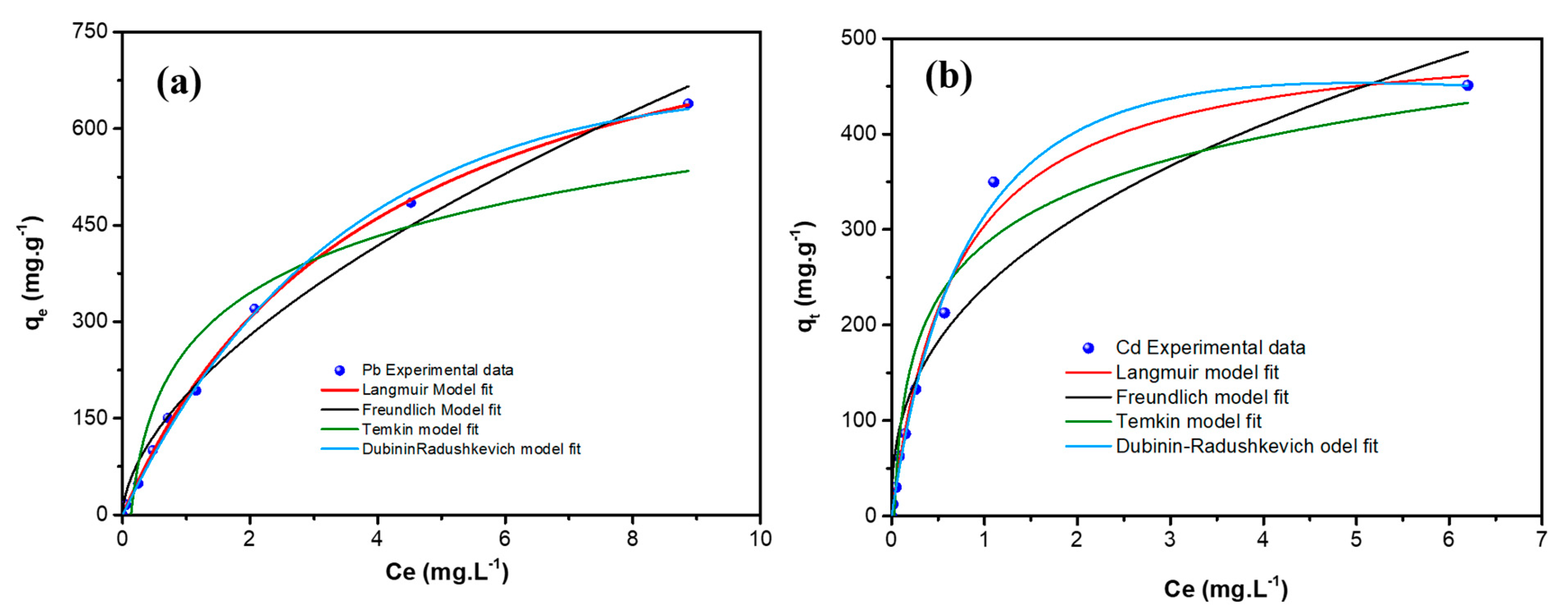 Nanomaterials 12 03945 g009 Nanomaterials 12 03945 g009