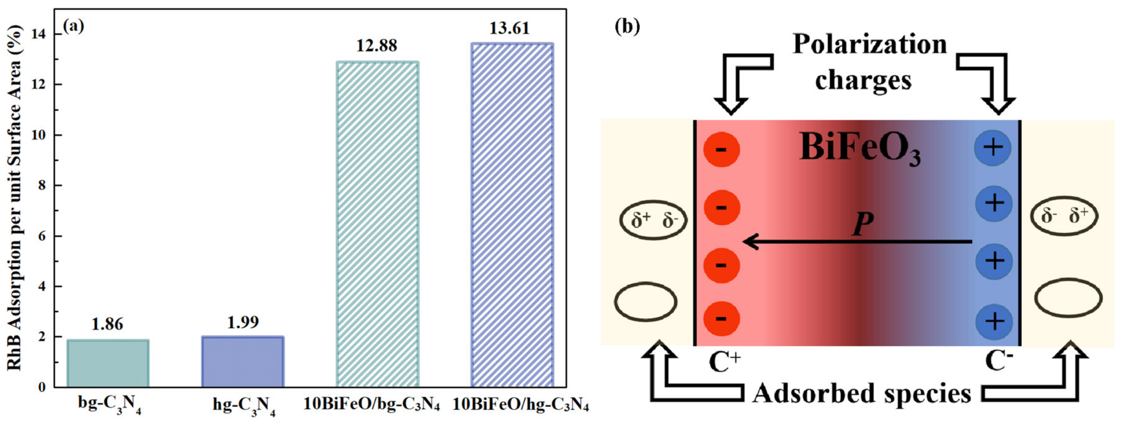 Nanomaterials 12 03970 g008