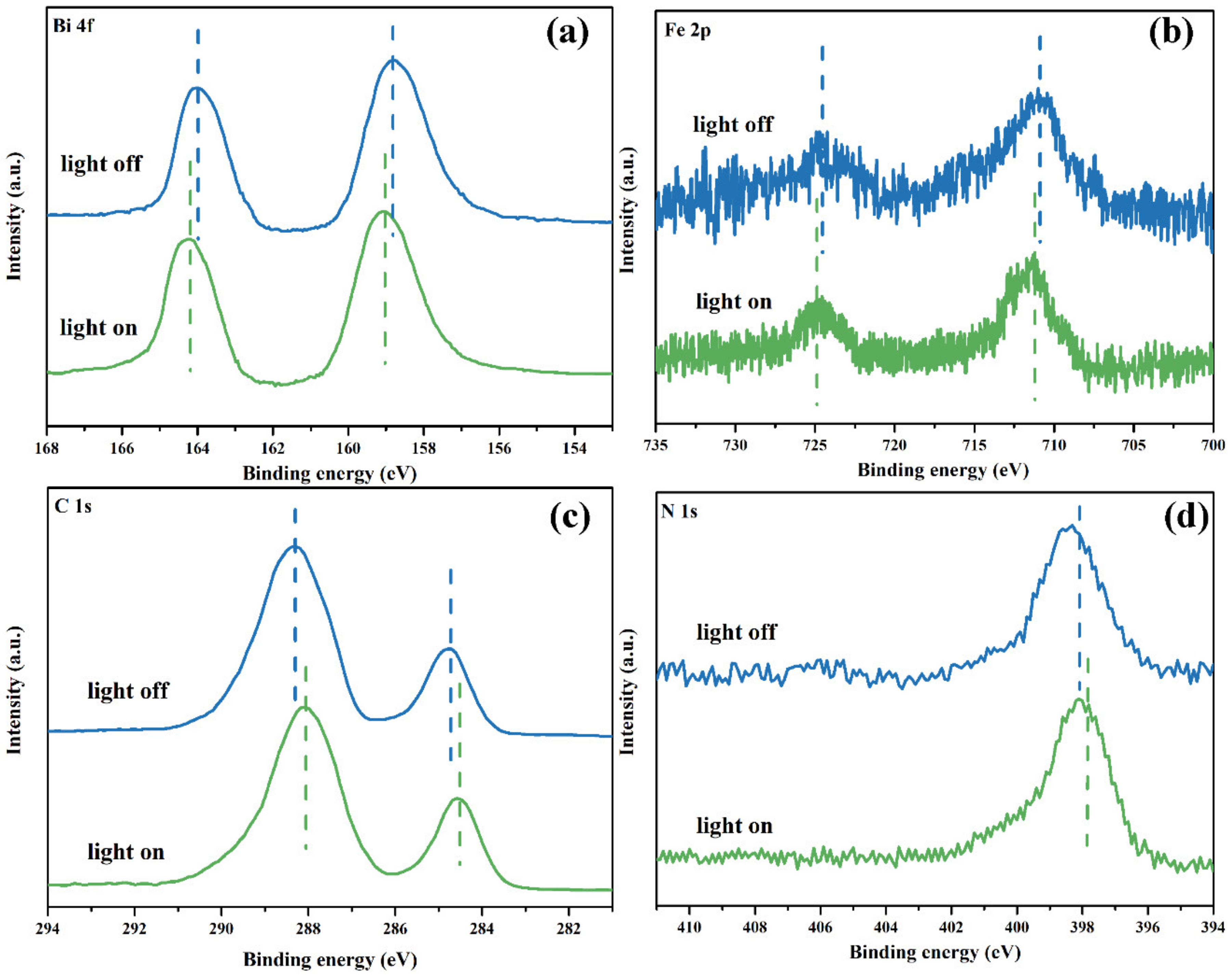 Nanomaterials 12 03970 g013