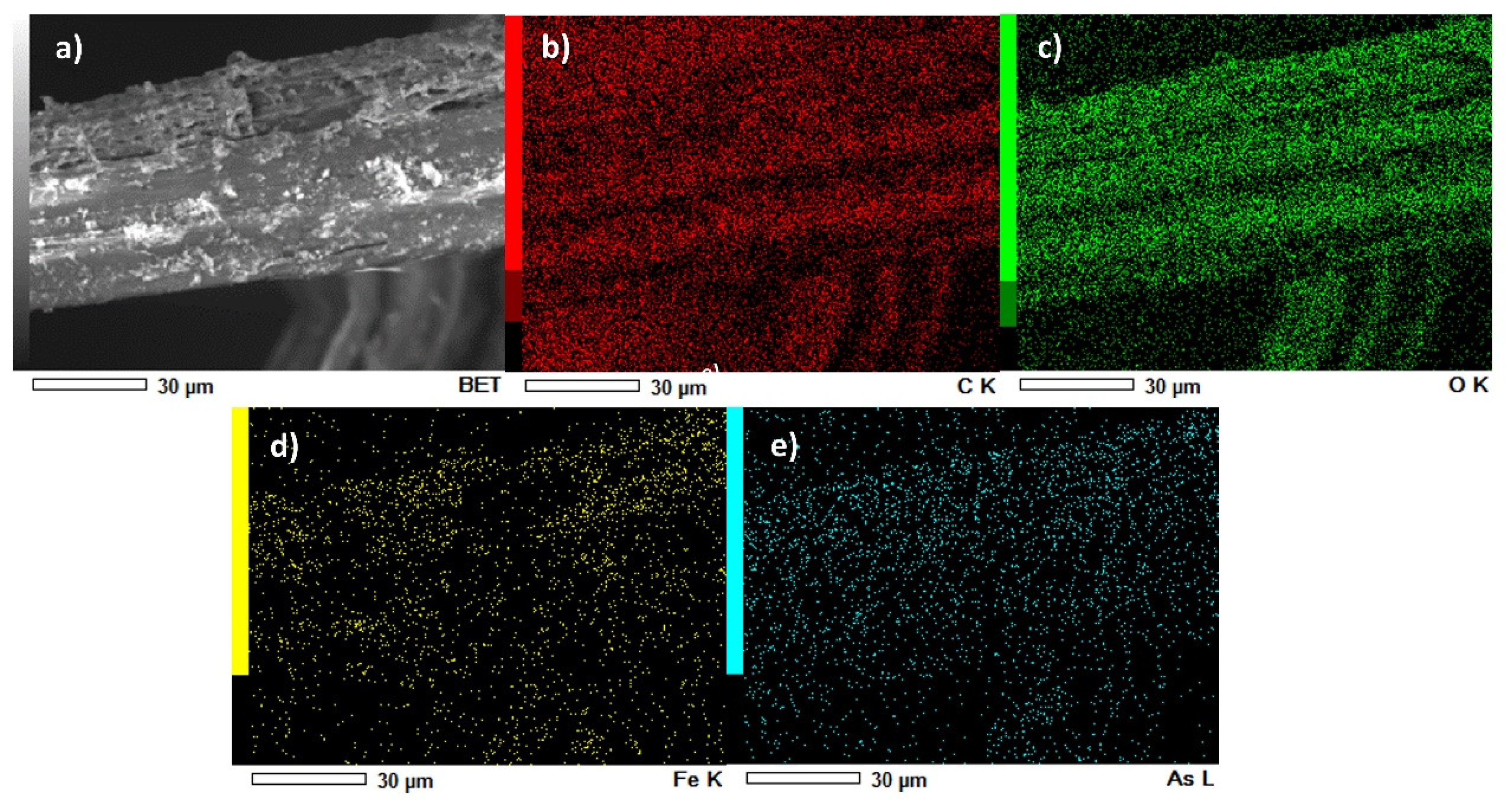 Nanomaterials 12 03974 g005