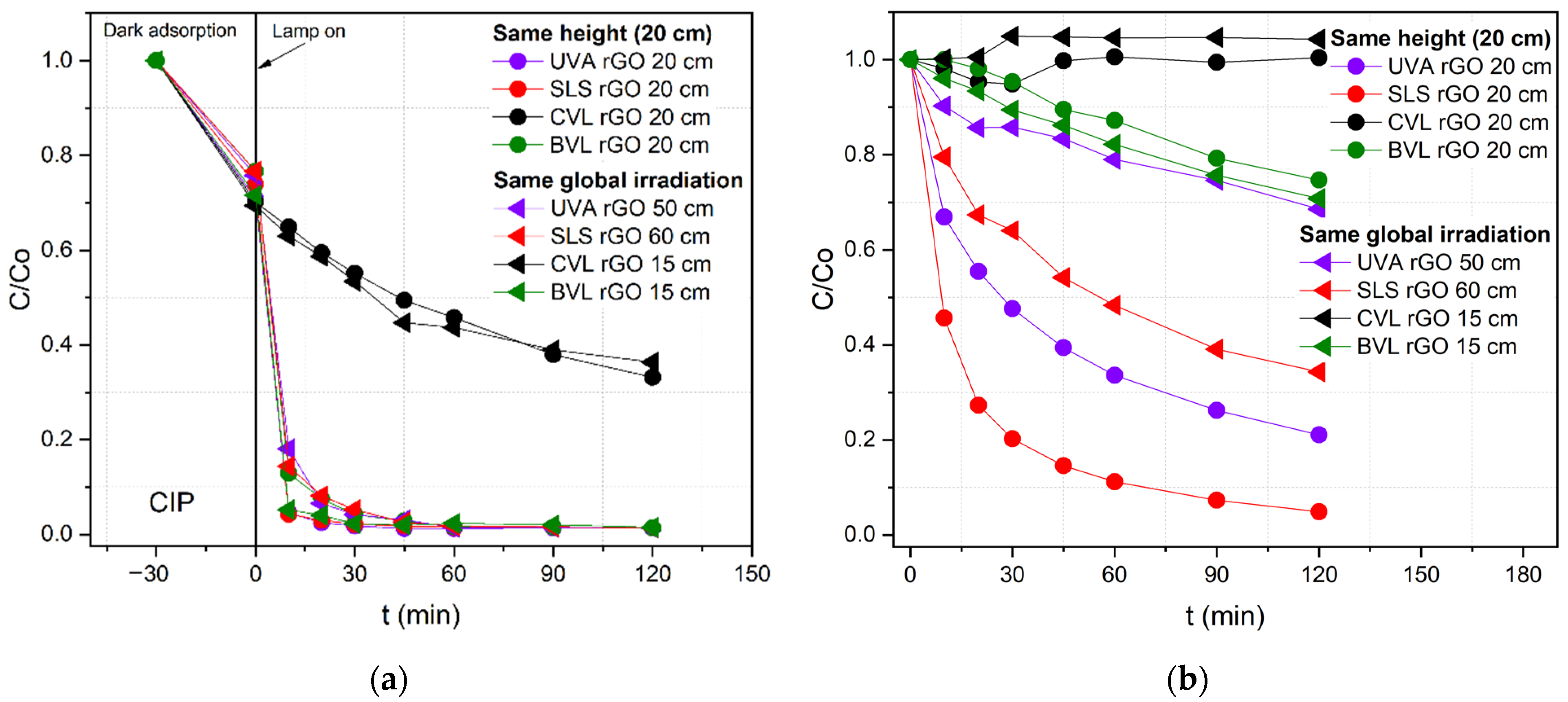 Nanomaterials 12 03975 g009 Nanomaterials 12 03975 g009