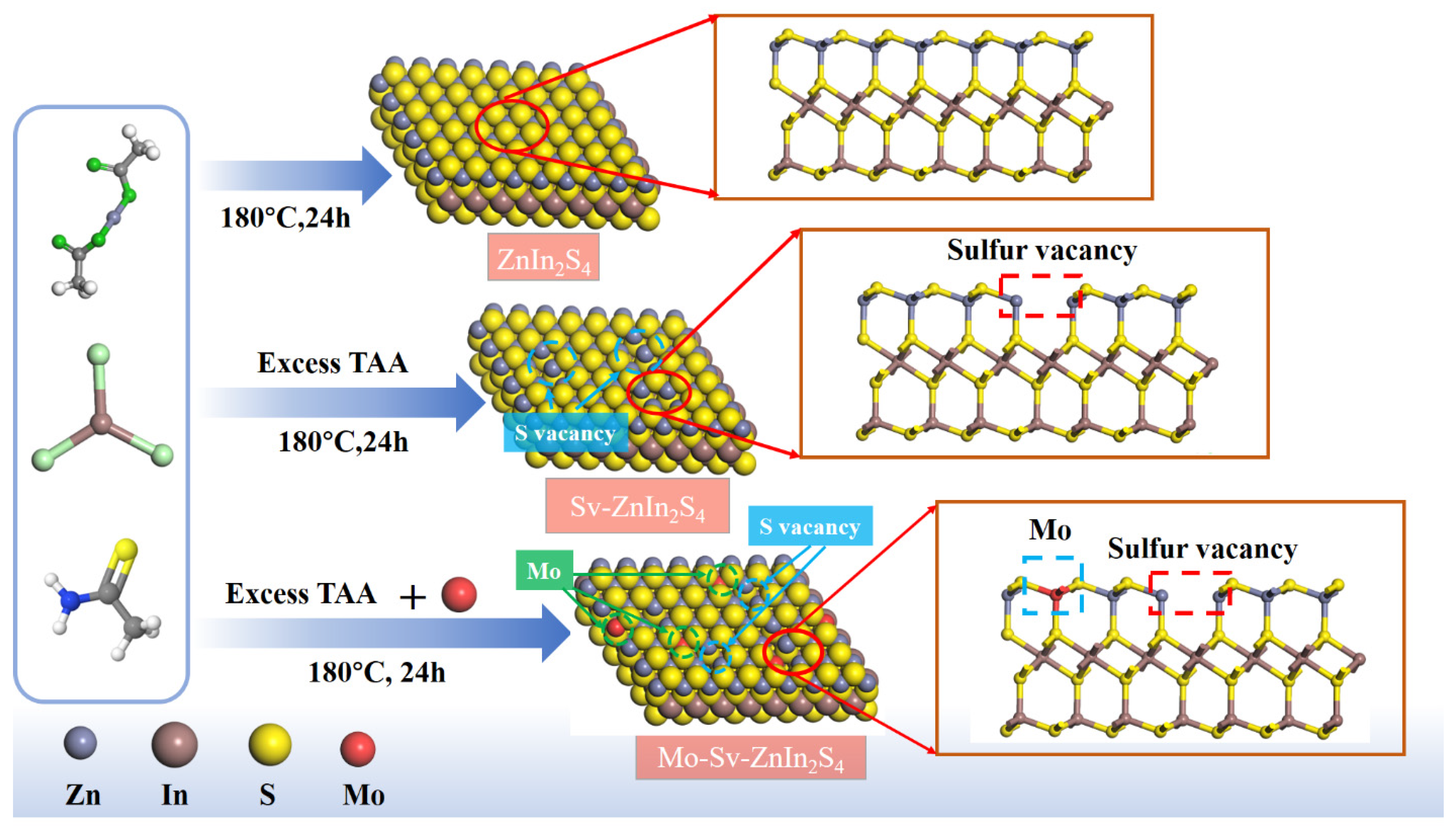 Nanomaterials 12 03980 g001
