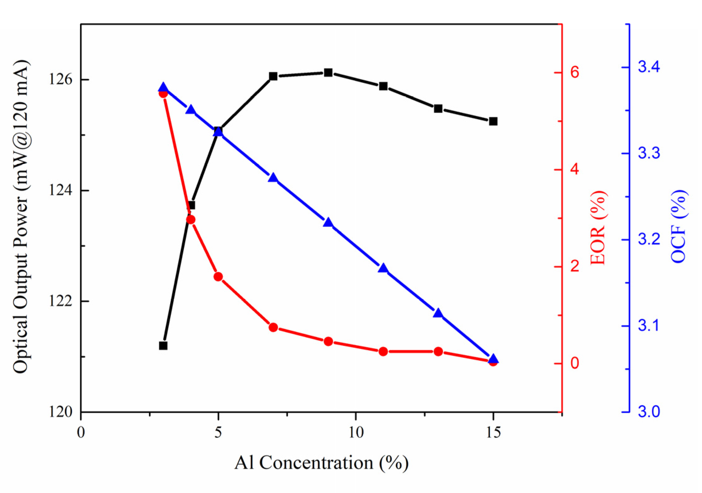 Nanomaterials 12 03990 g003 Nanomaterials 12 03990 g003