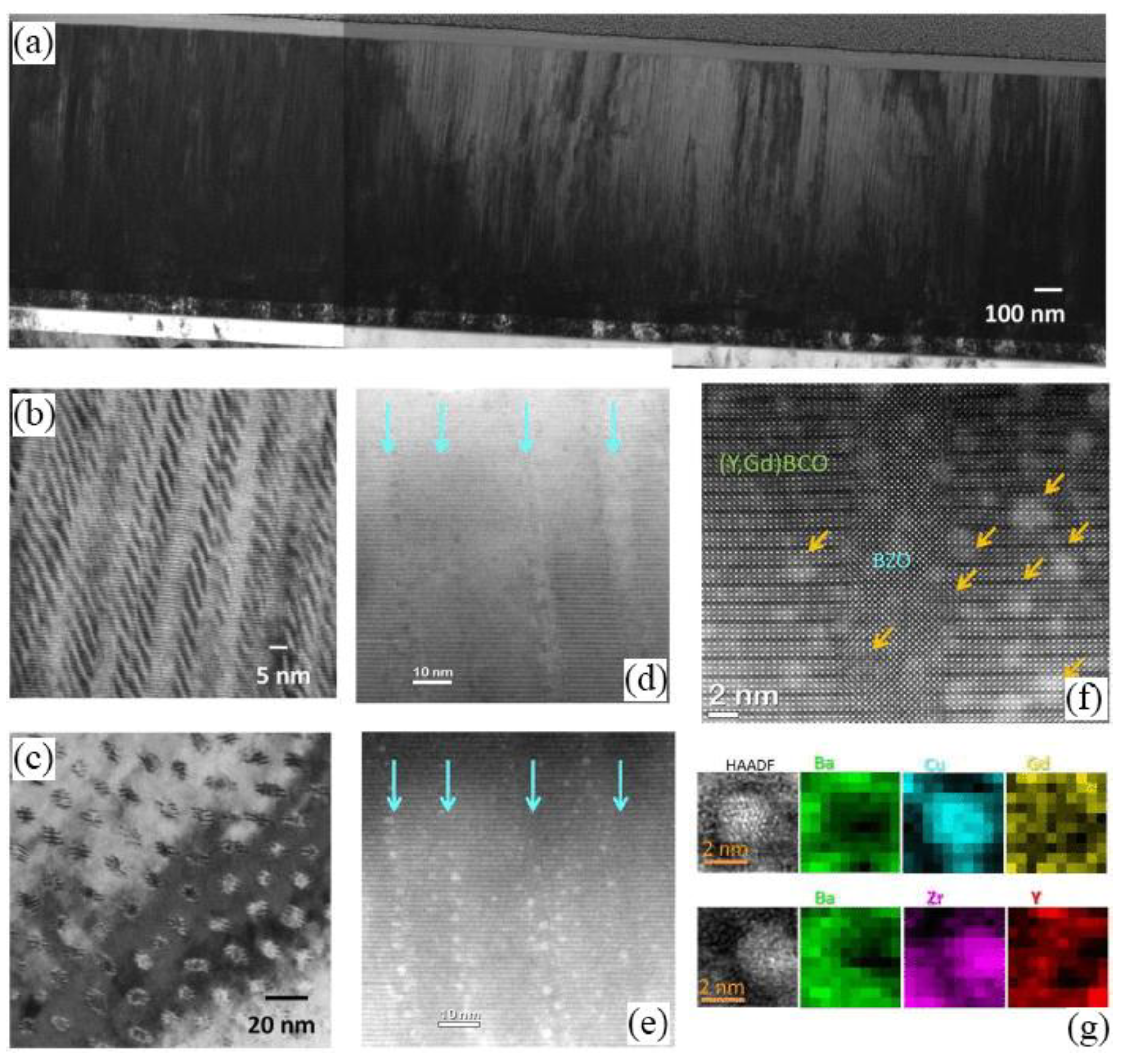 Nanomaterials 12 04000 g003
