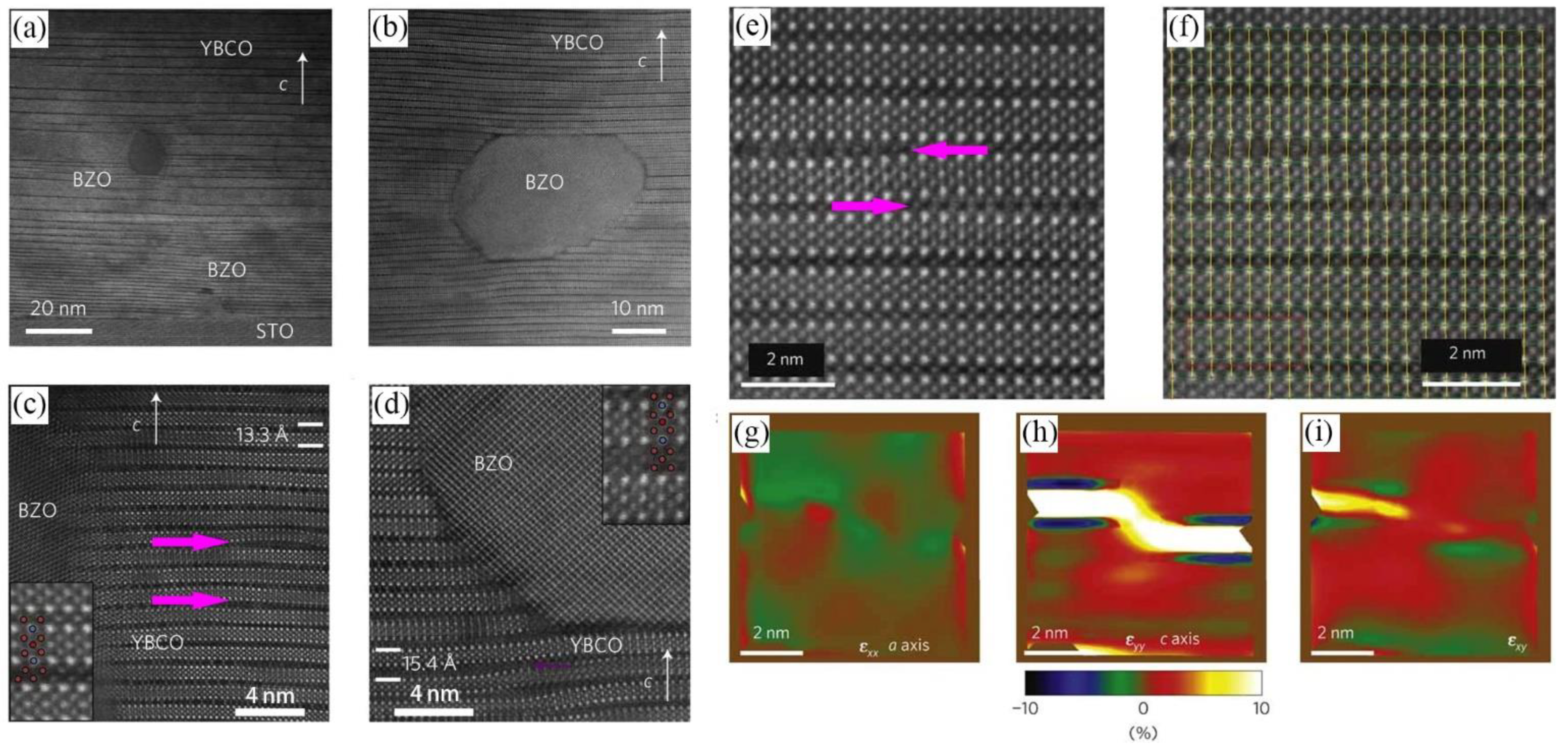 Nanomaterials 12 04000 g008
