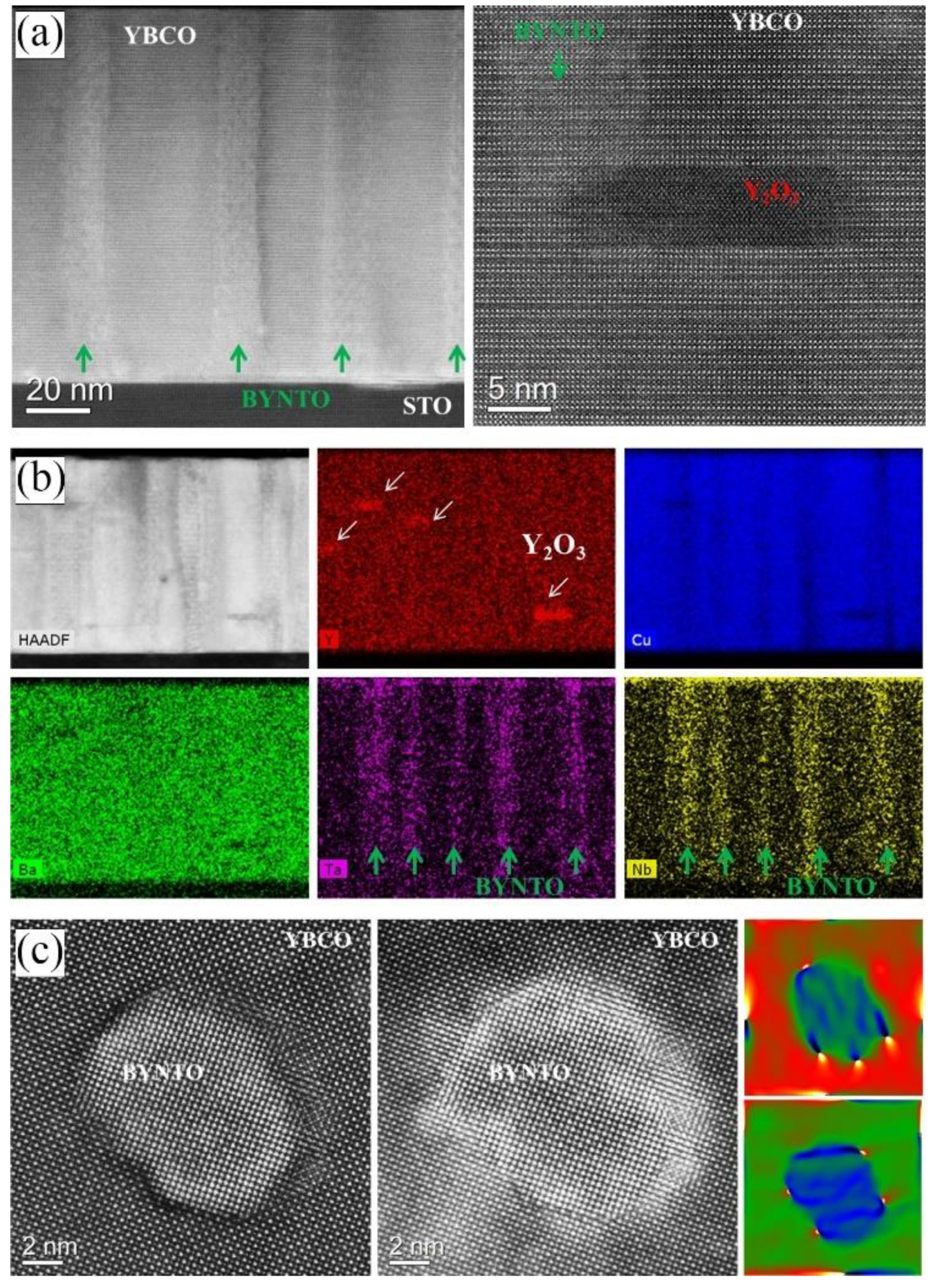 Nanomaterials 12 04000 g010