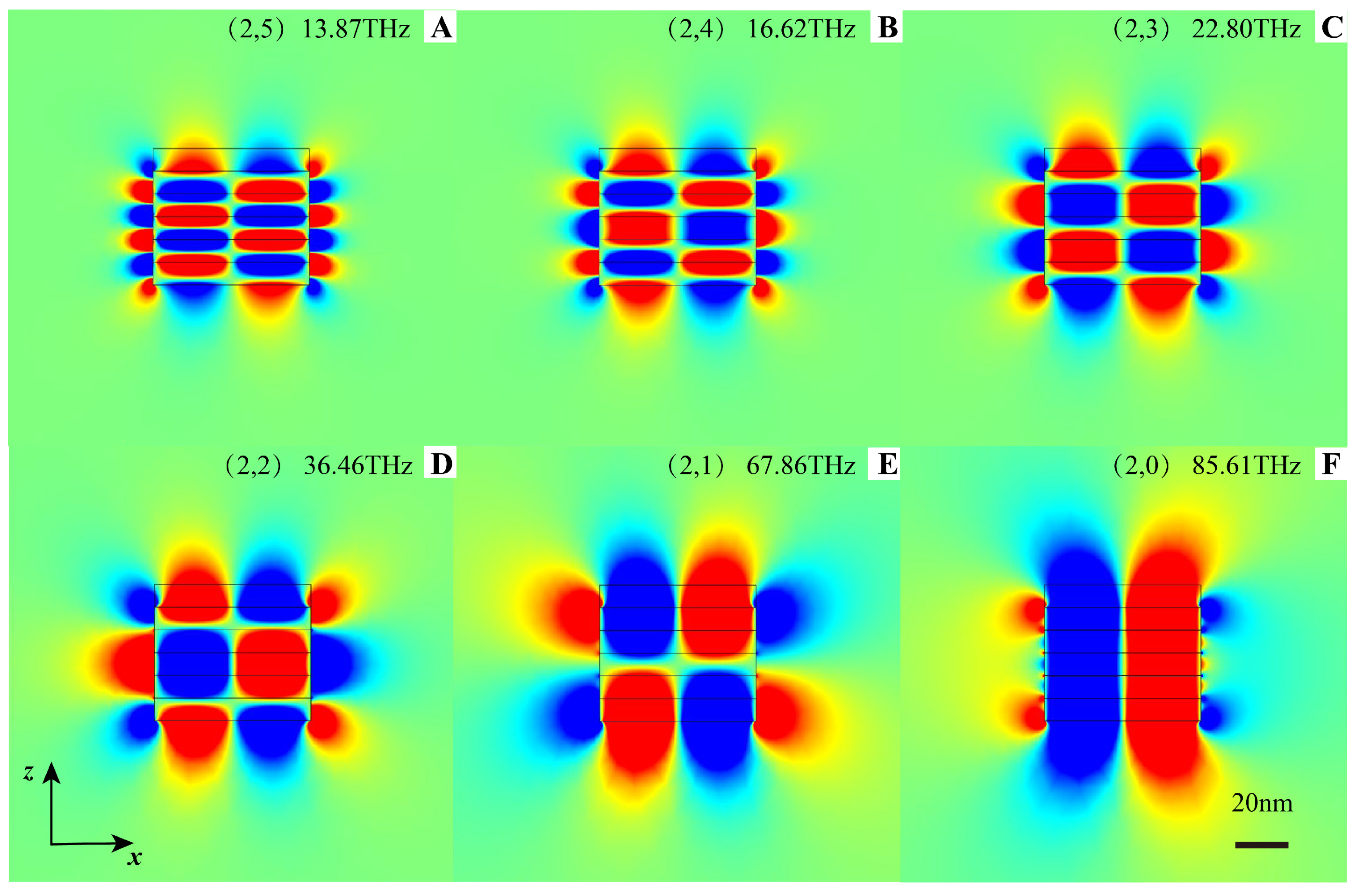 Nanomaterials 12 04004 g004