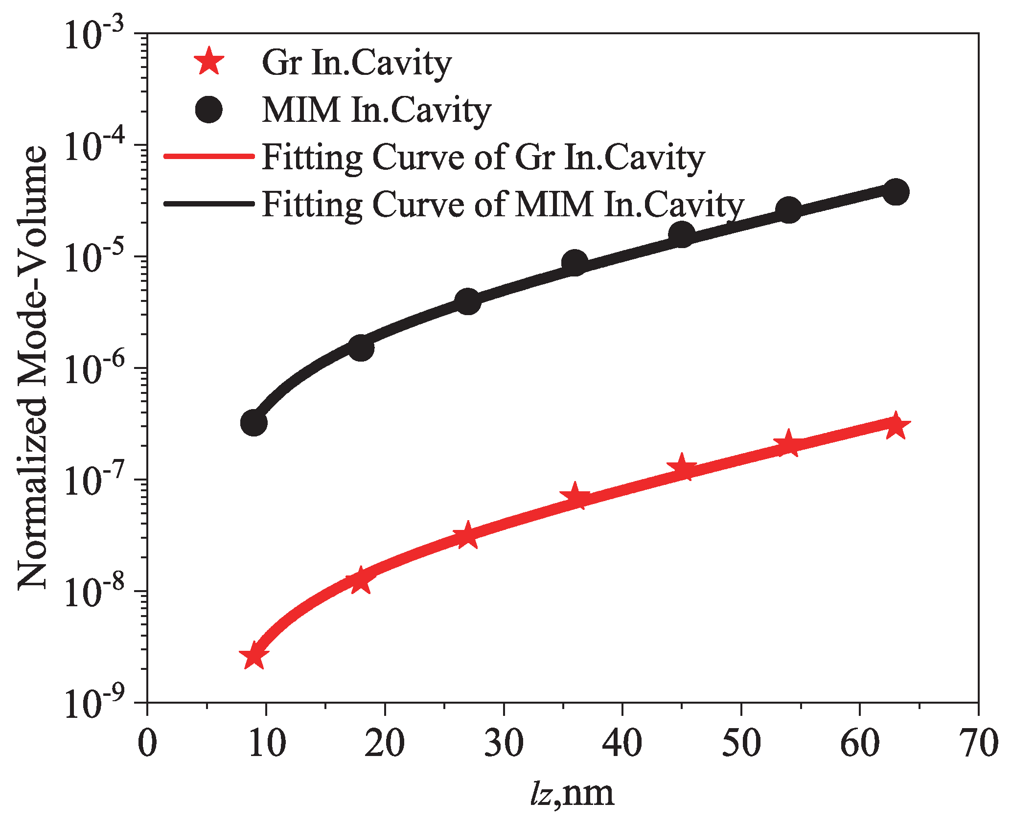 Nanomaterials 12 04004 g006