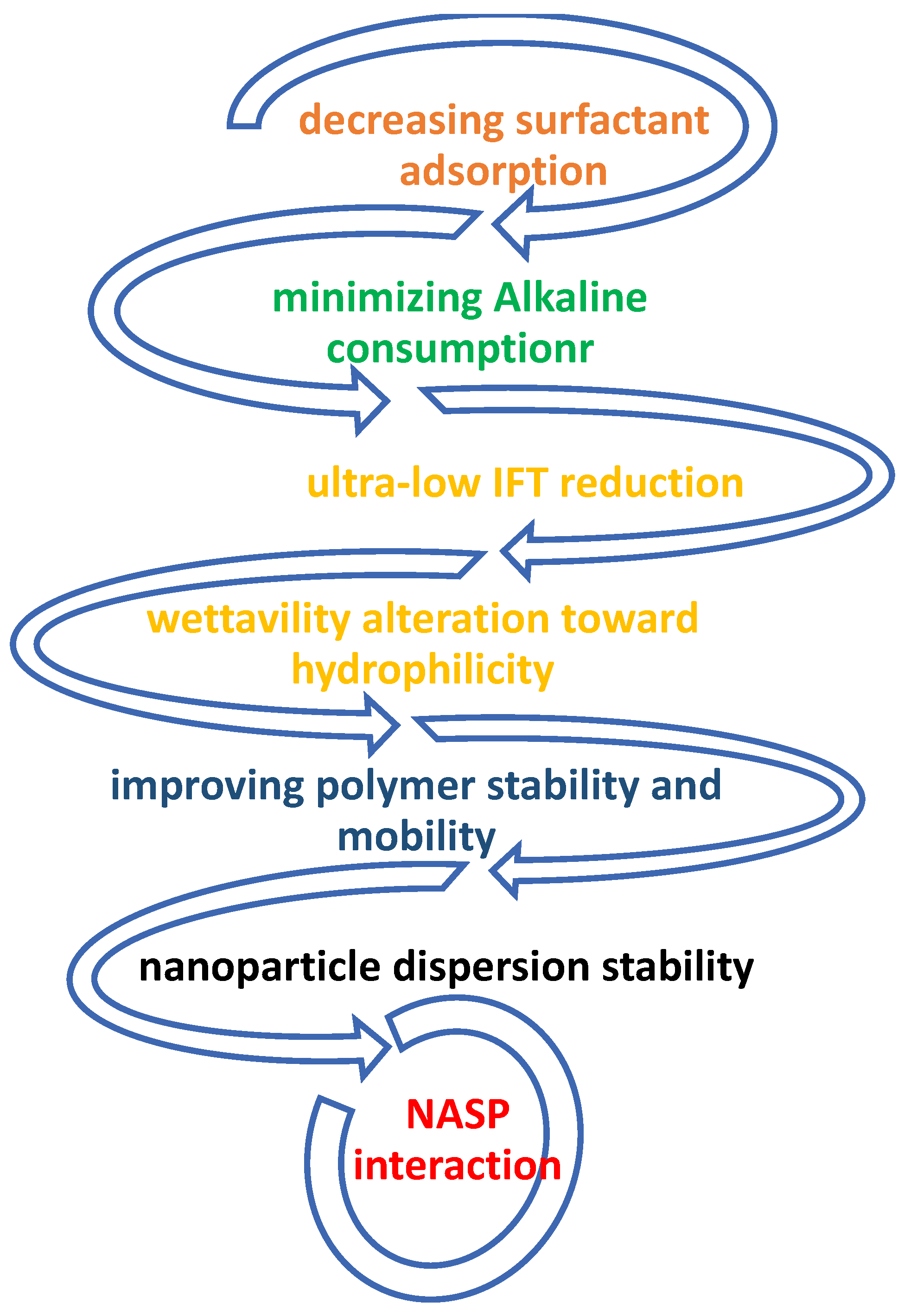 Nanomaterials 12 04007 g004 Nanomaterials 12 04007 g004
