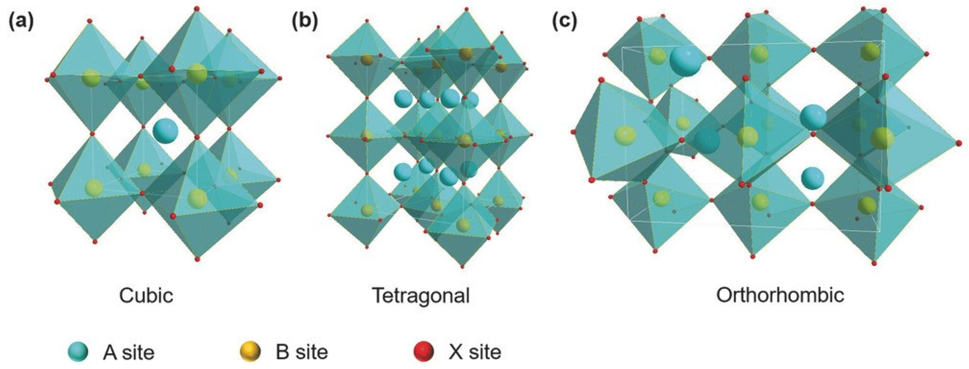 Nanomaterials 12 04055 g001