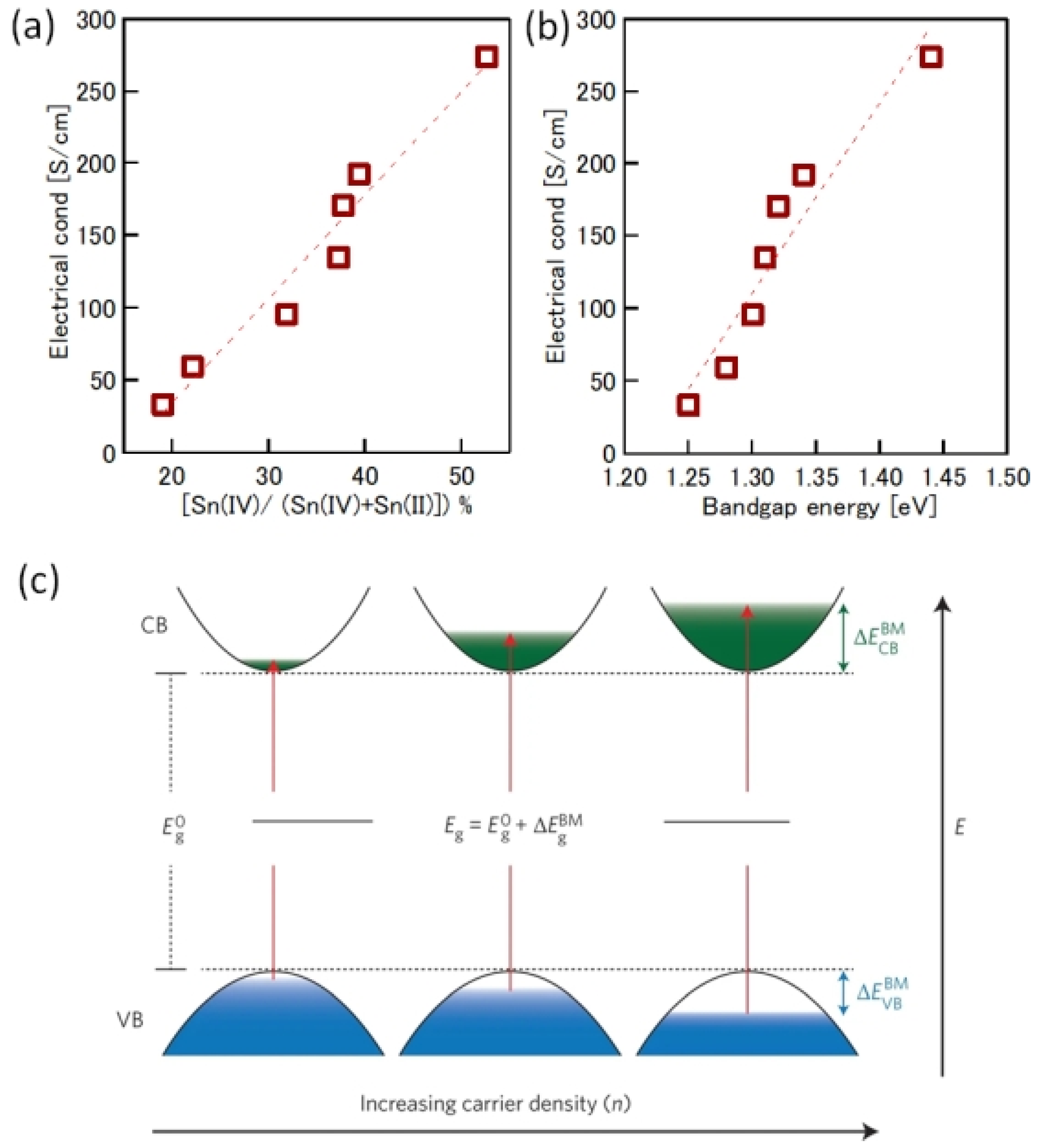 Nanomaterials 12 04055 g006