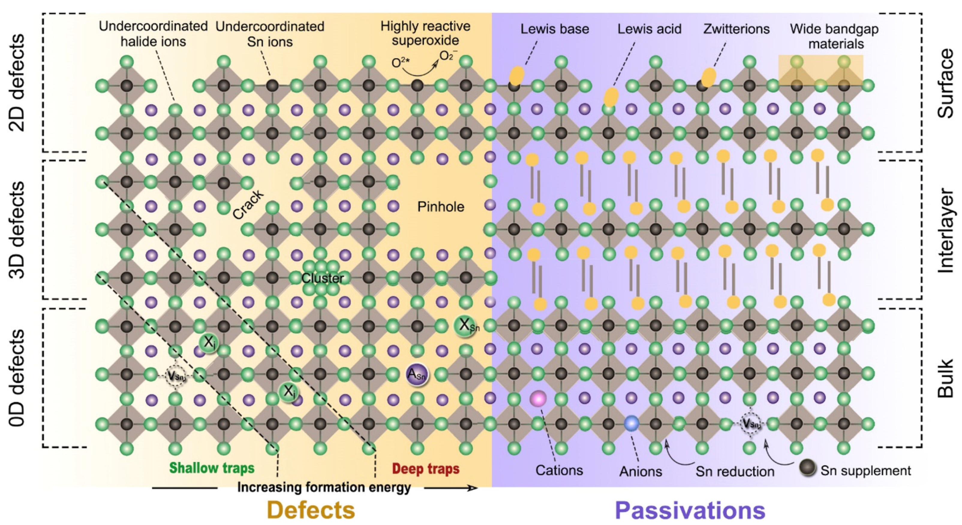 Nanomaterials 12 04055 g008