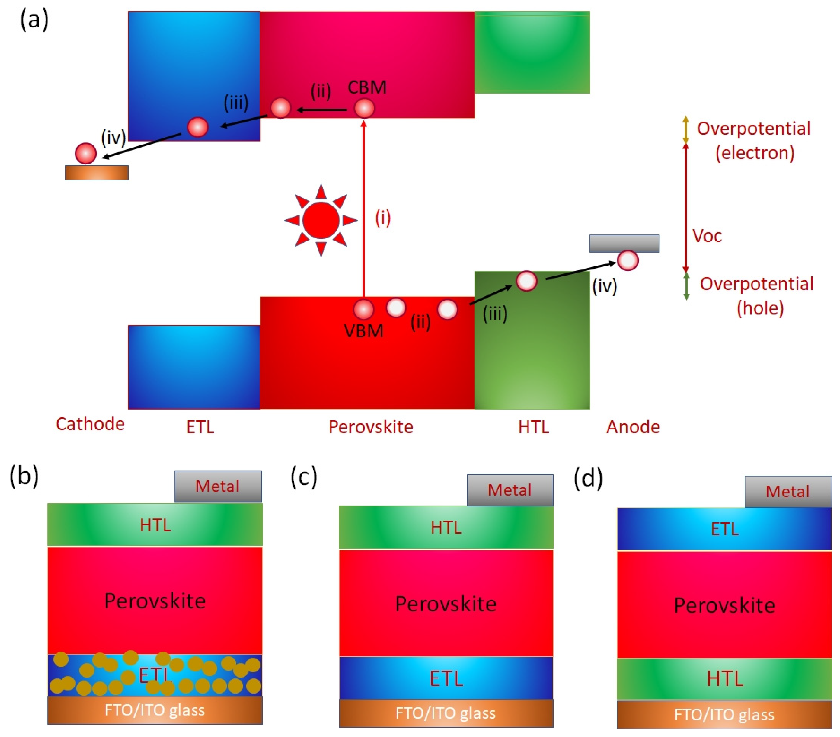 Nanomaterials 12 04055 g009