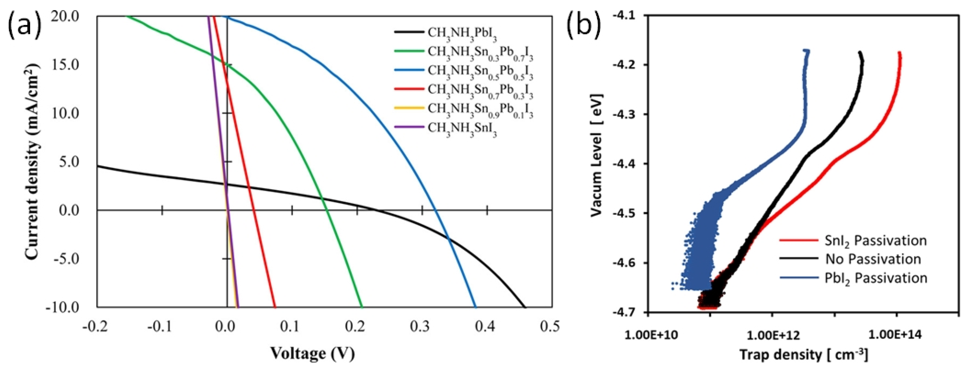 Nanomaterials 12 04055 g011