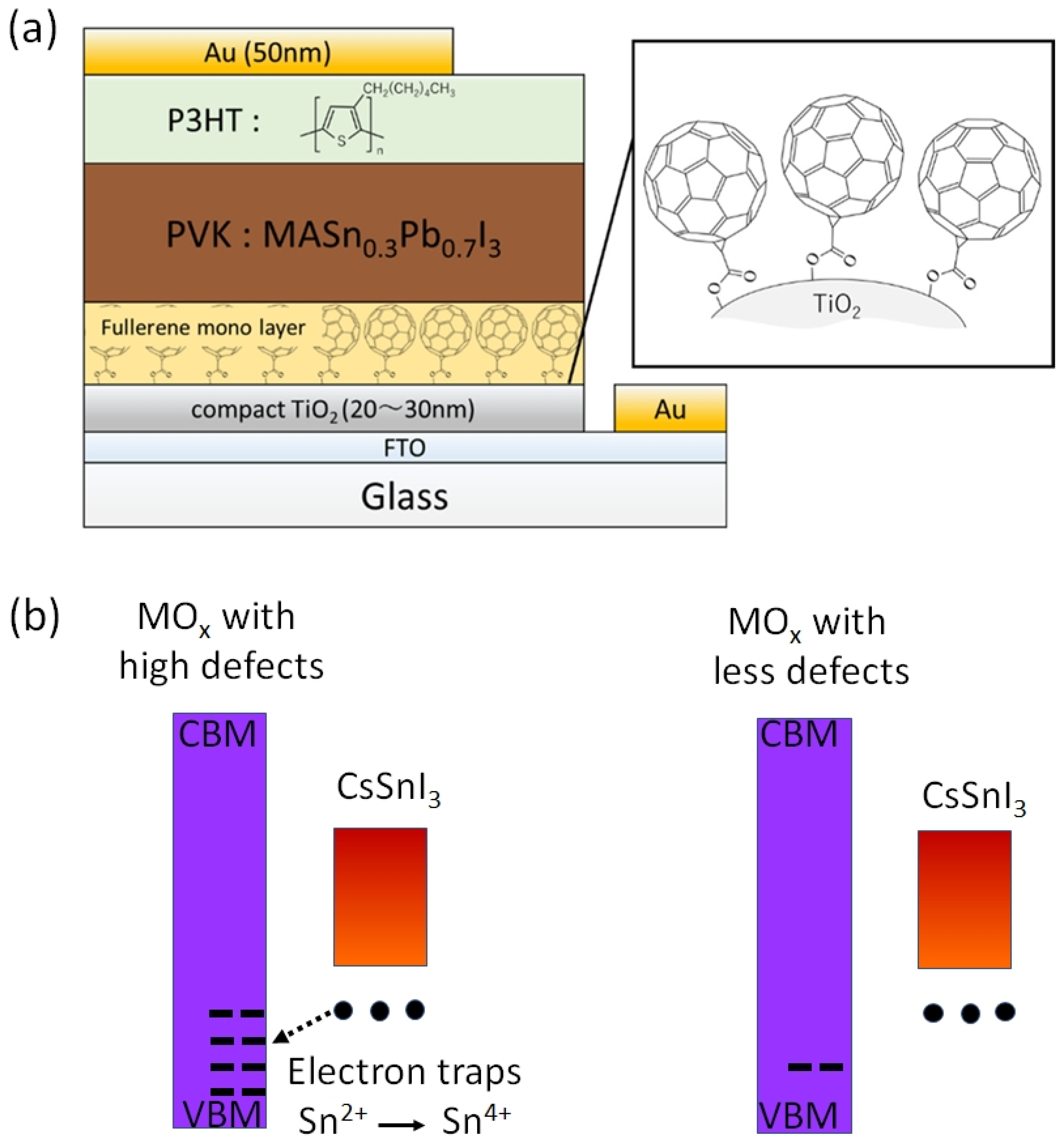 Nanomaterials 12 04055 g012