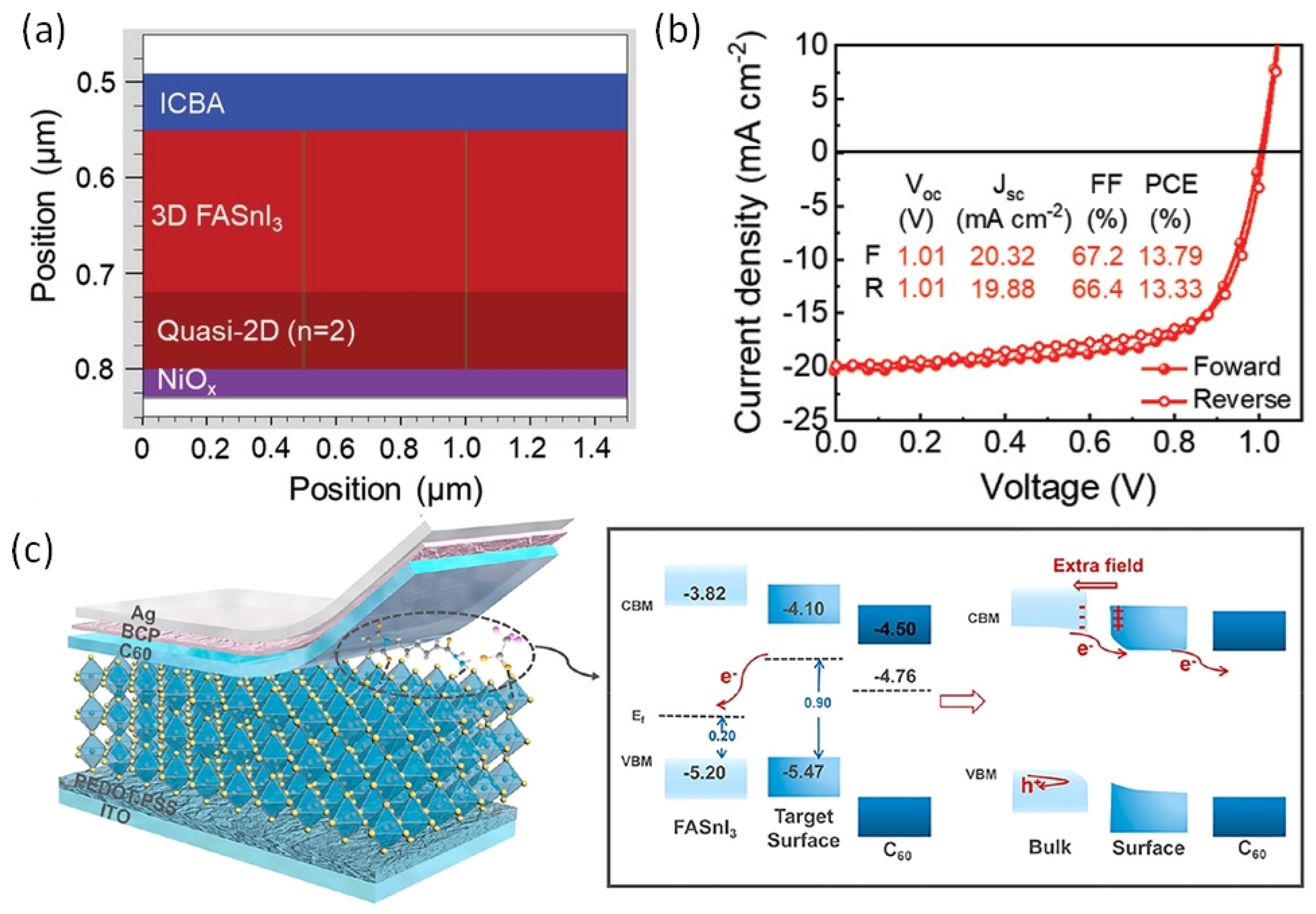 Nanomaterials 12 04055 g016