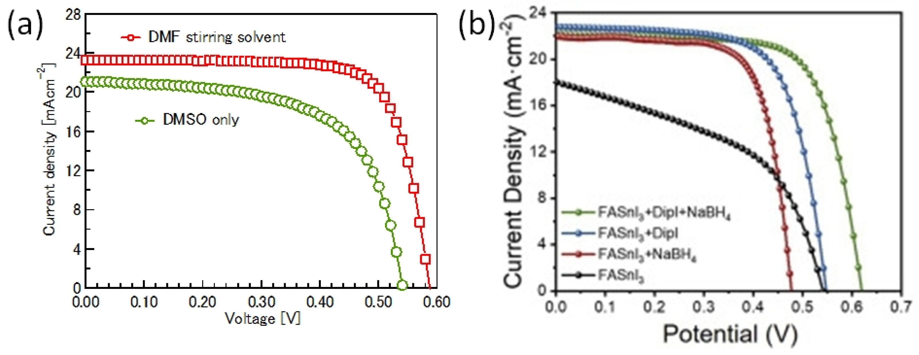 Nanomaterials 12 04055 g020