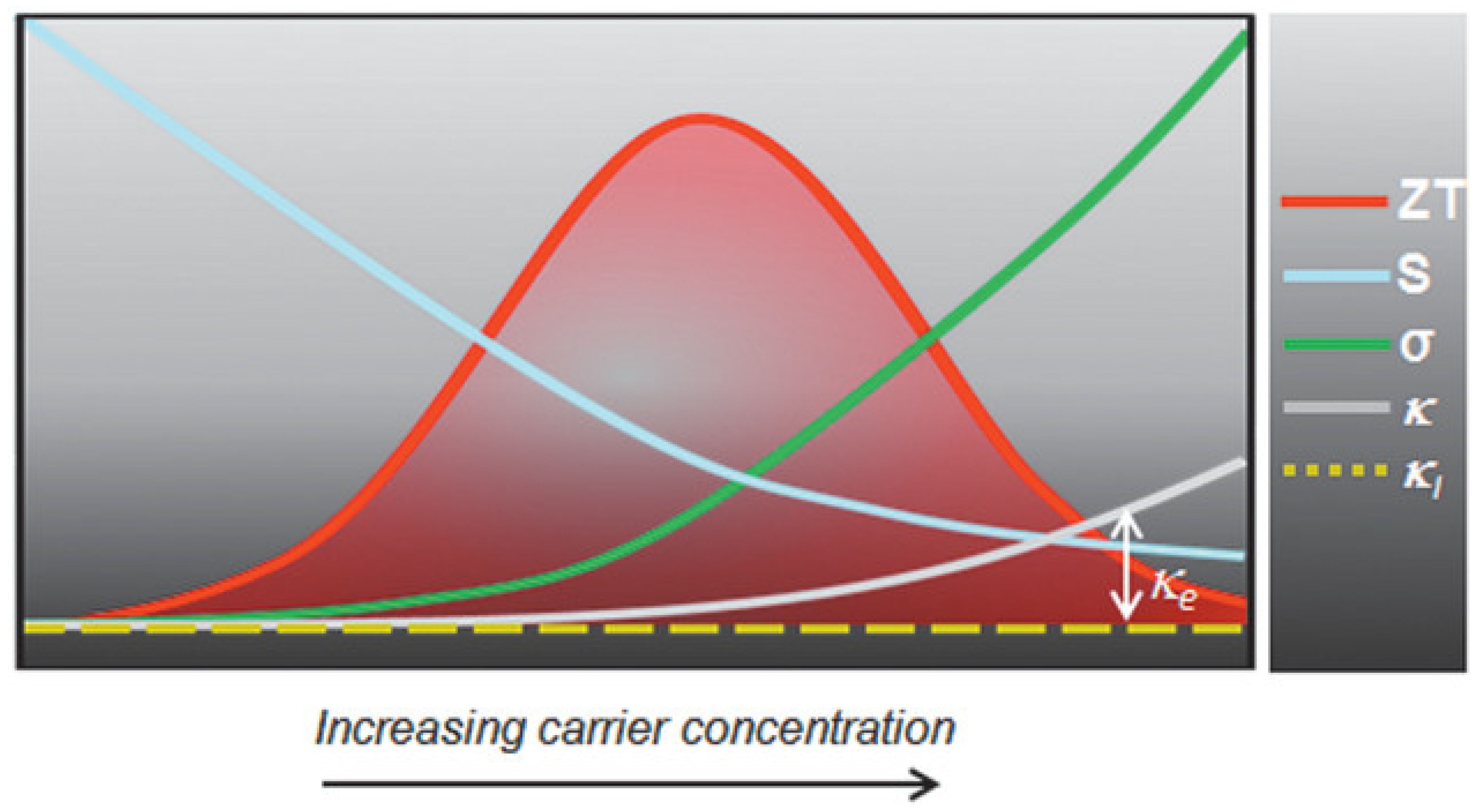 Nanomaterials 12 04055 g023