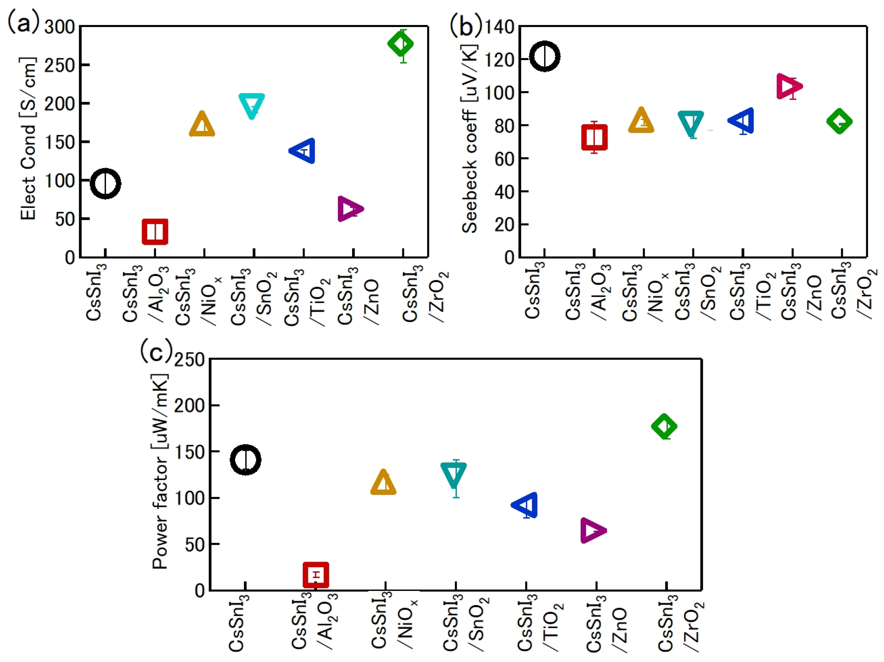Nanomaterials 12 04055 g028