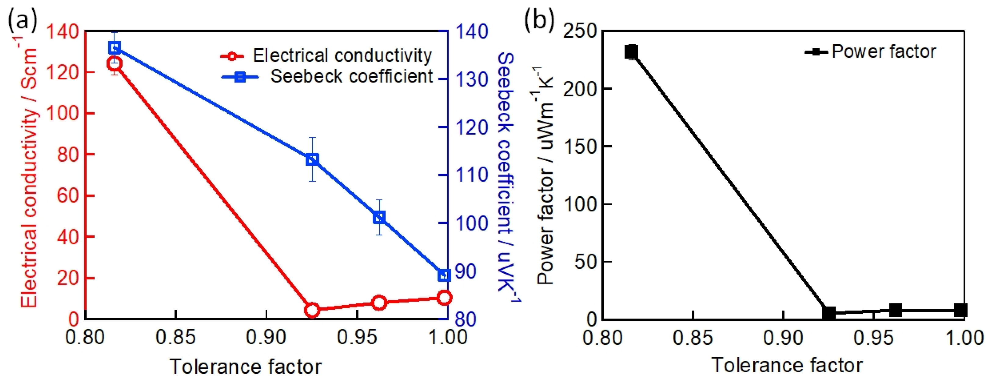 Nanomaterials 12 04055 g032