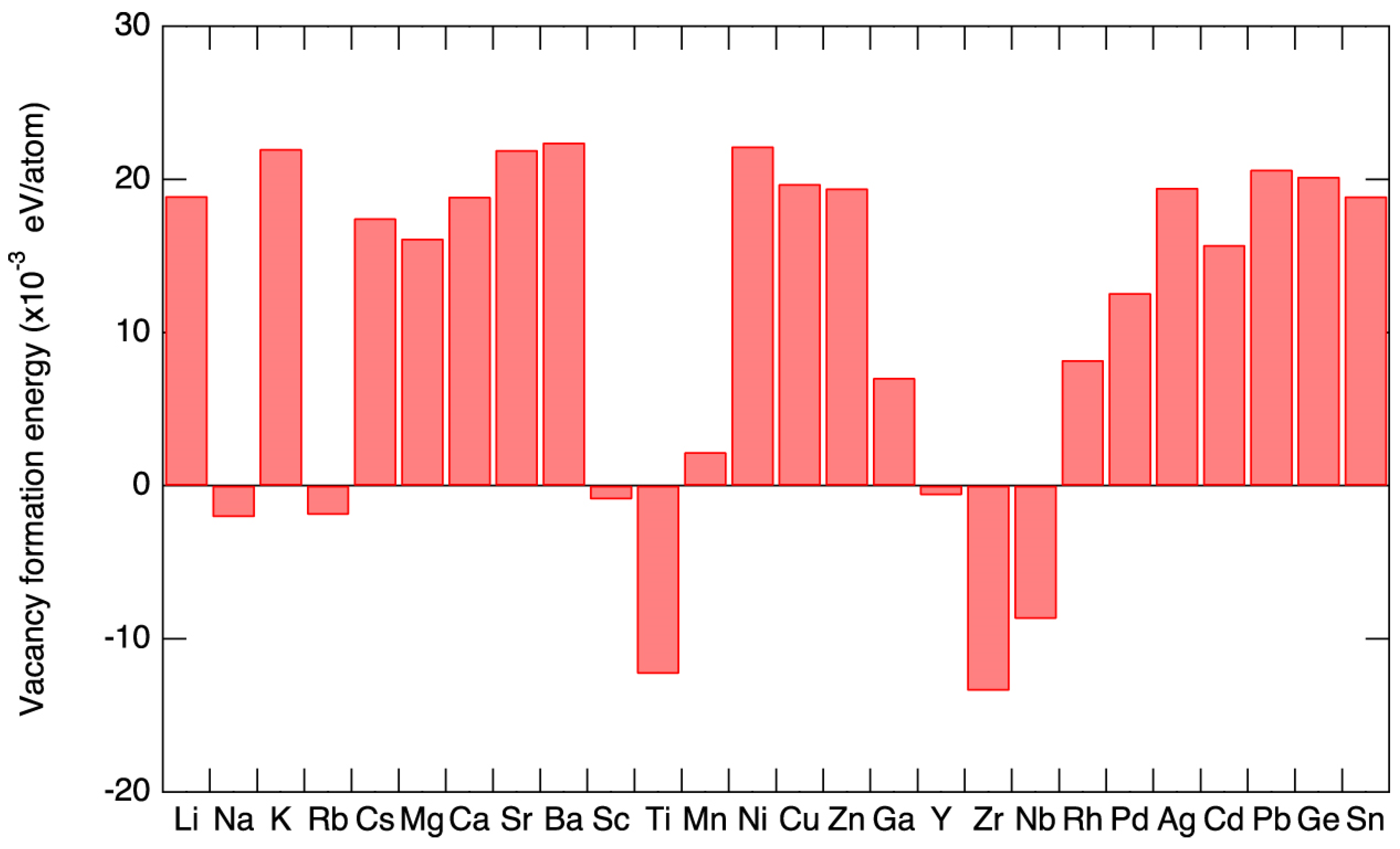 Nanomaterials 12 04055 g033