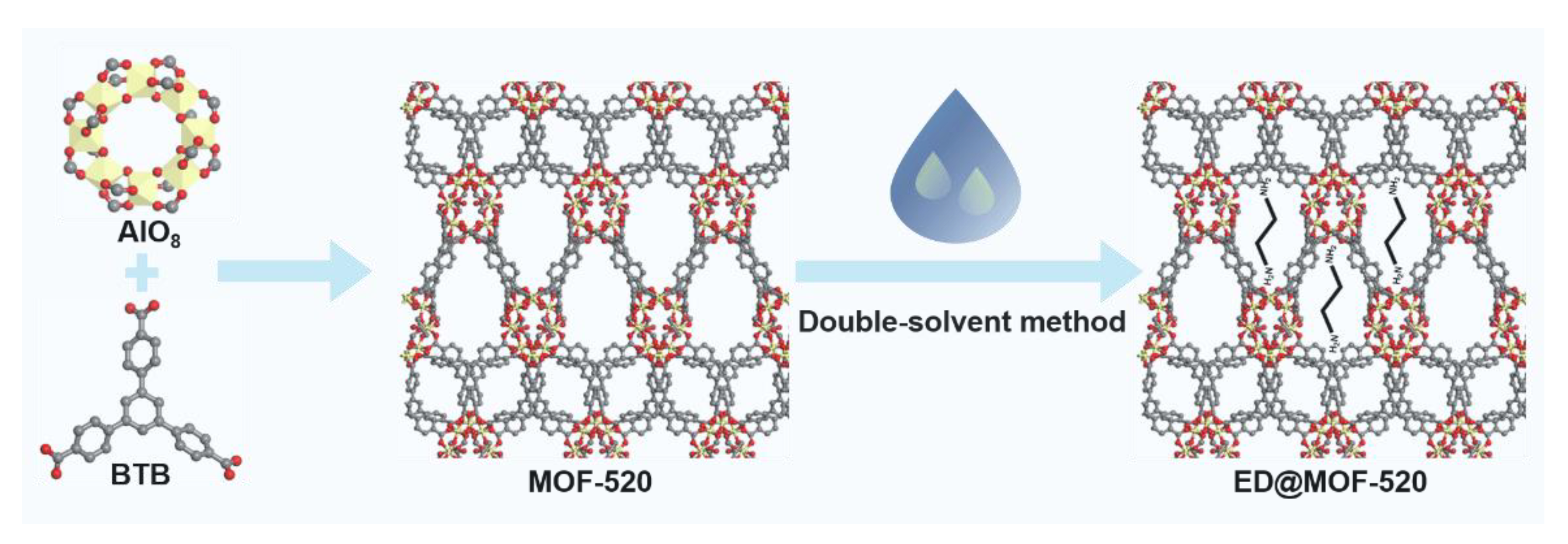 Nanomaterials 12 04056 g001