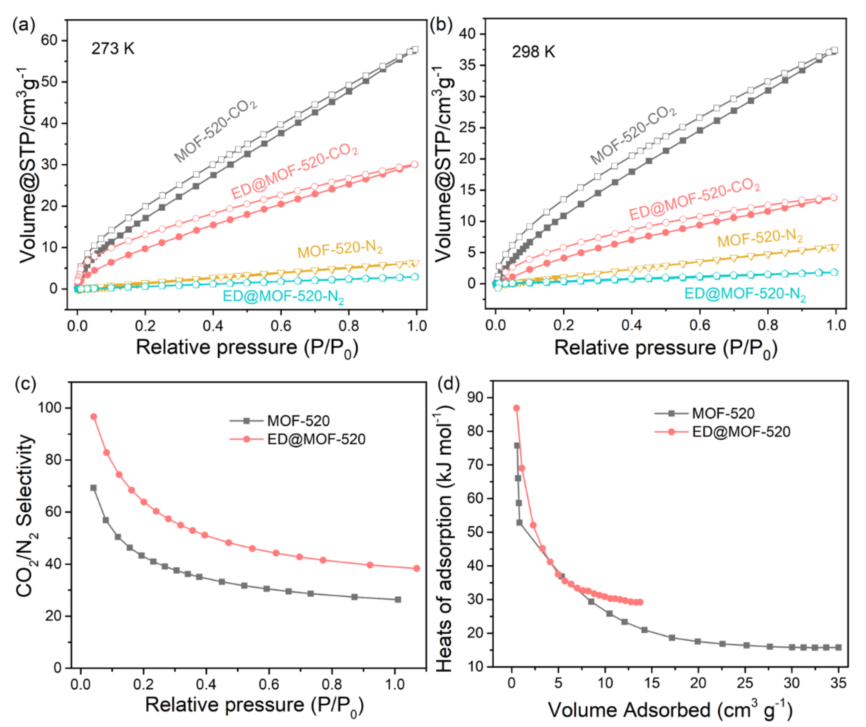 Nanomaterials 12 04056 g006