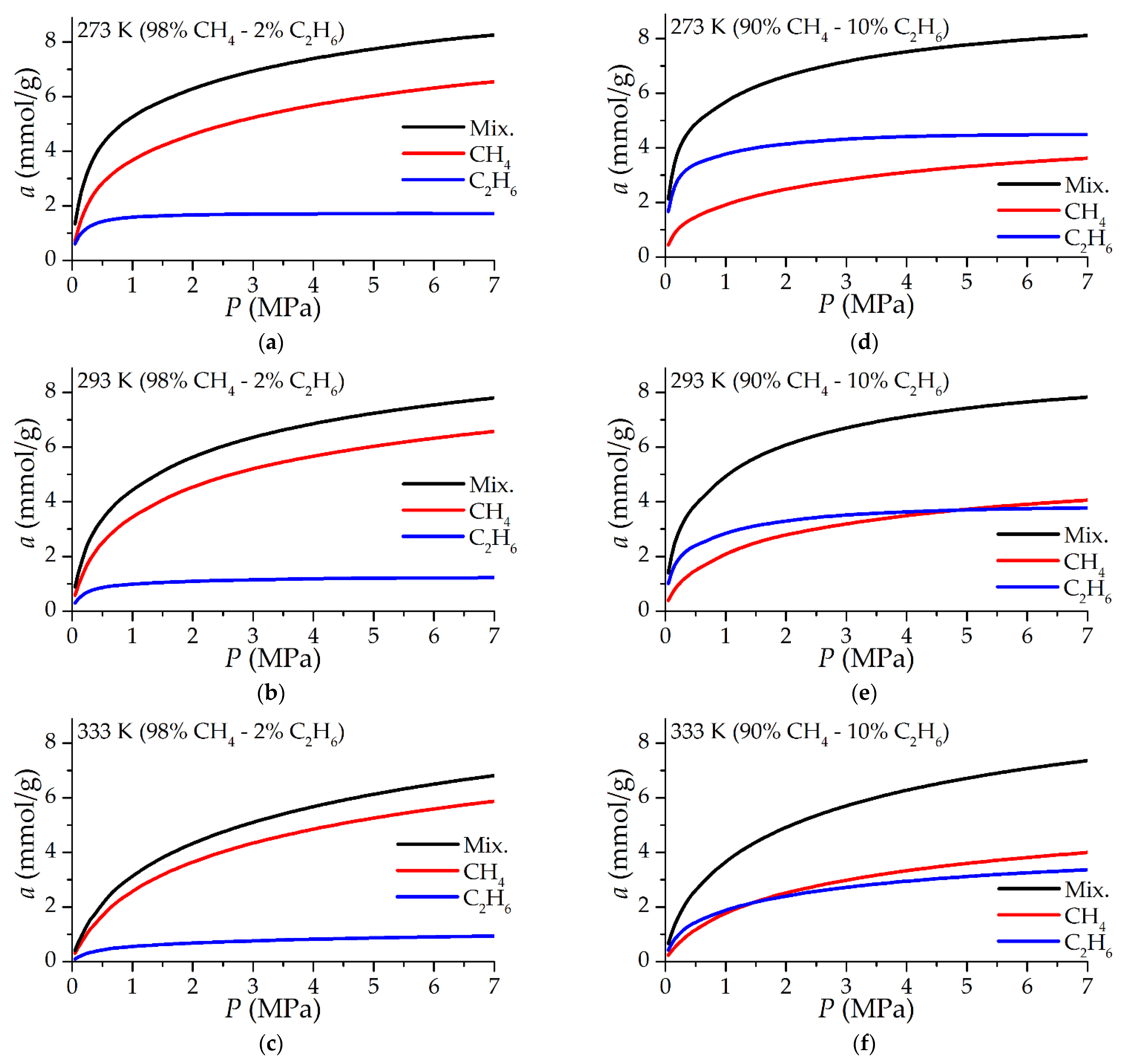 Nanomaterials 12 04066 g009 Nanomaterials 12 04066 g009