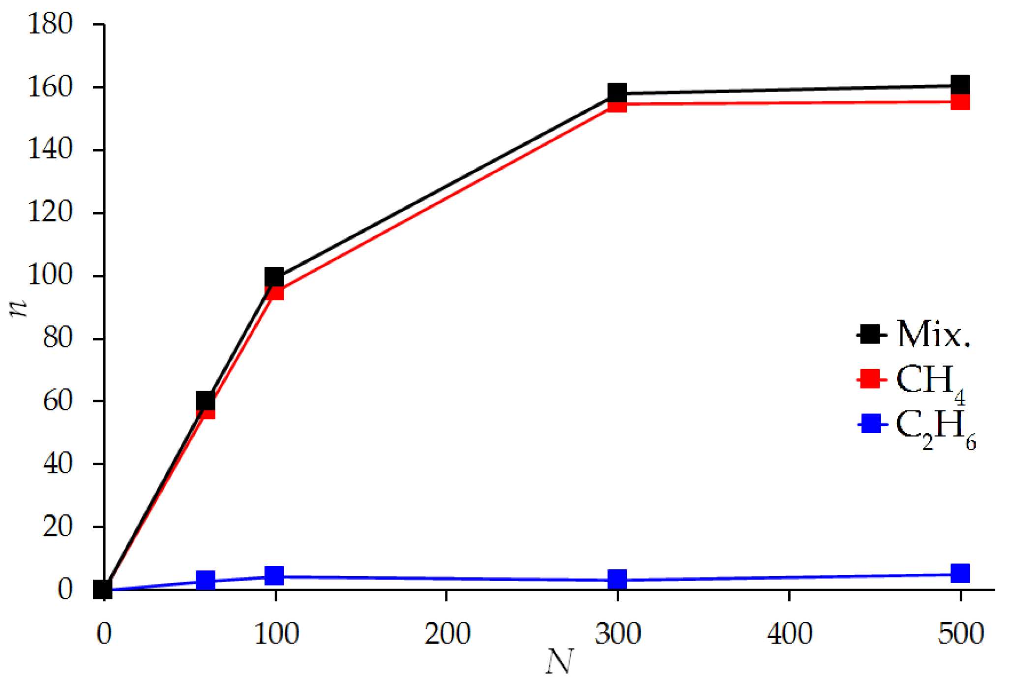 Nanomaterials 12 04066 g013 Nanomaterials 12 04066 g013