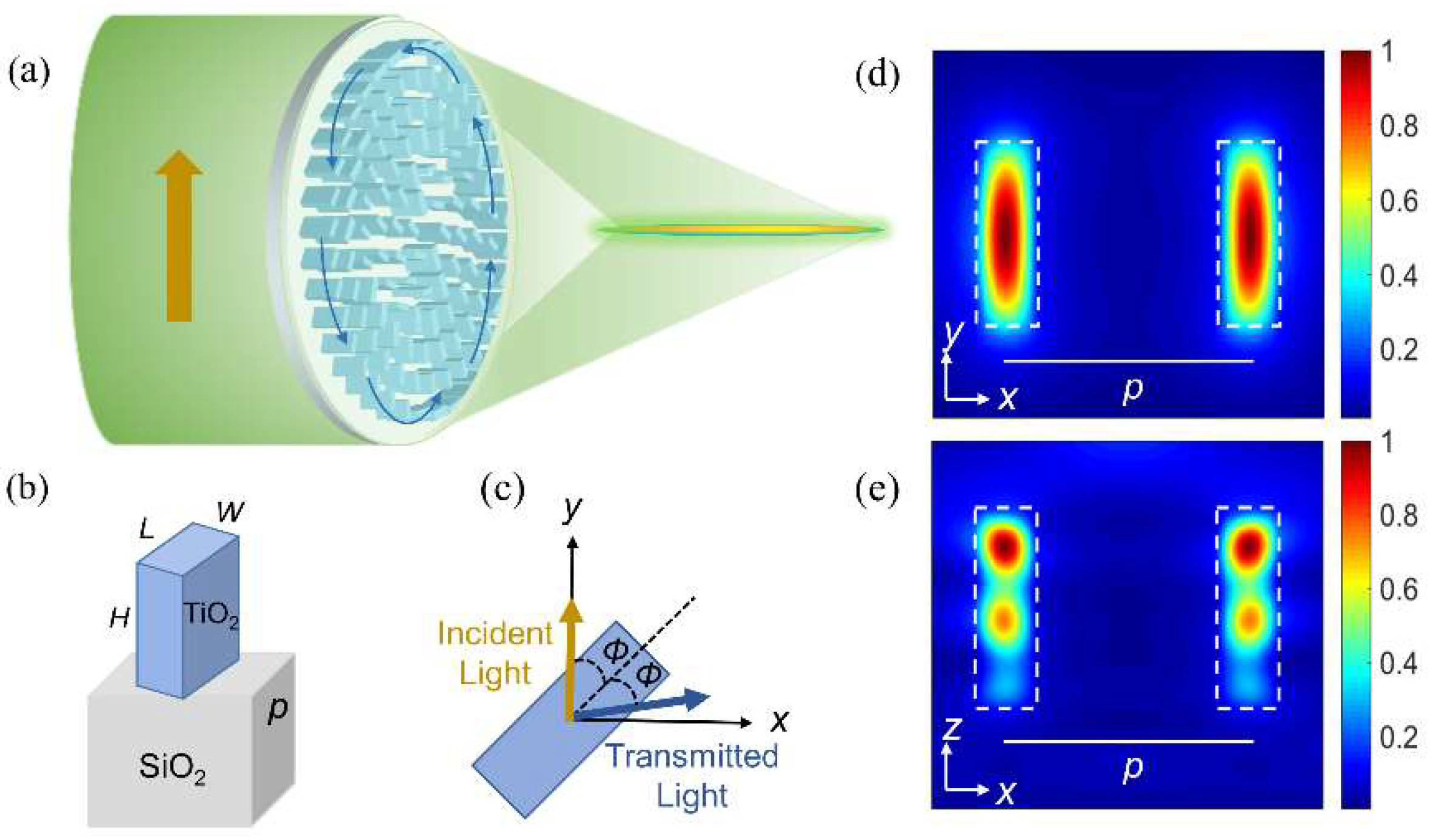 Nanomaterials 12 04074 g002